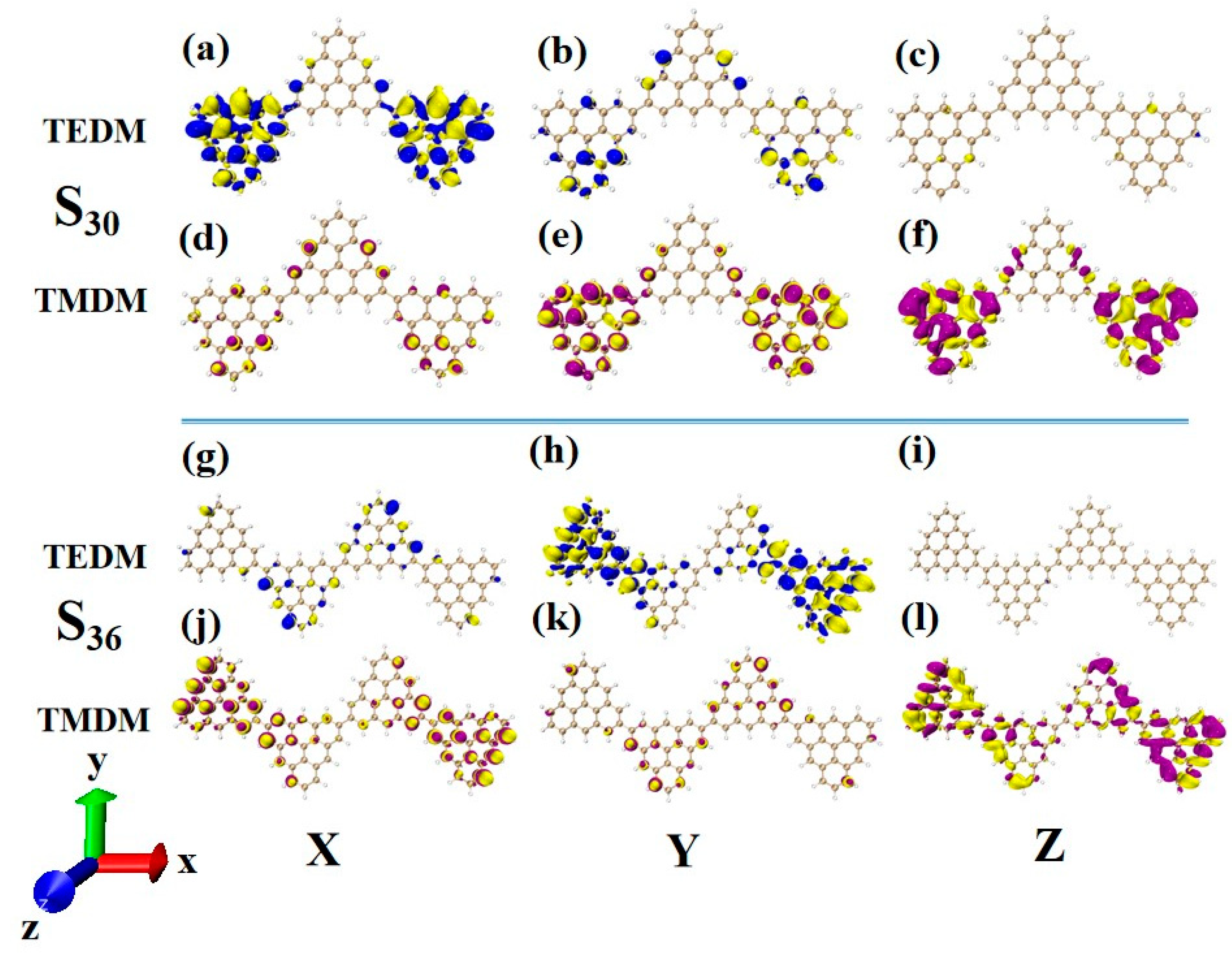 Molecules 28 03744 g013 Molecules 28 03744 g013