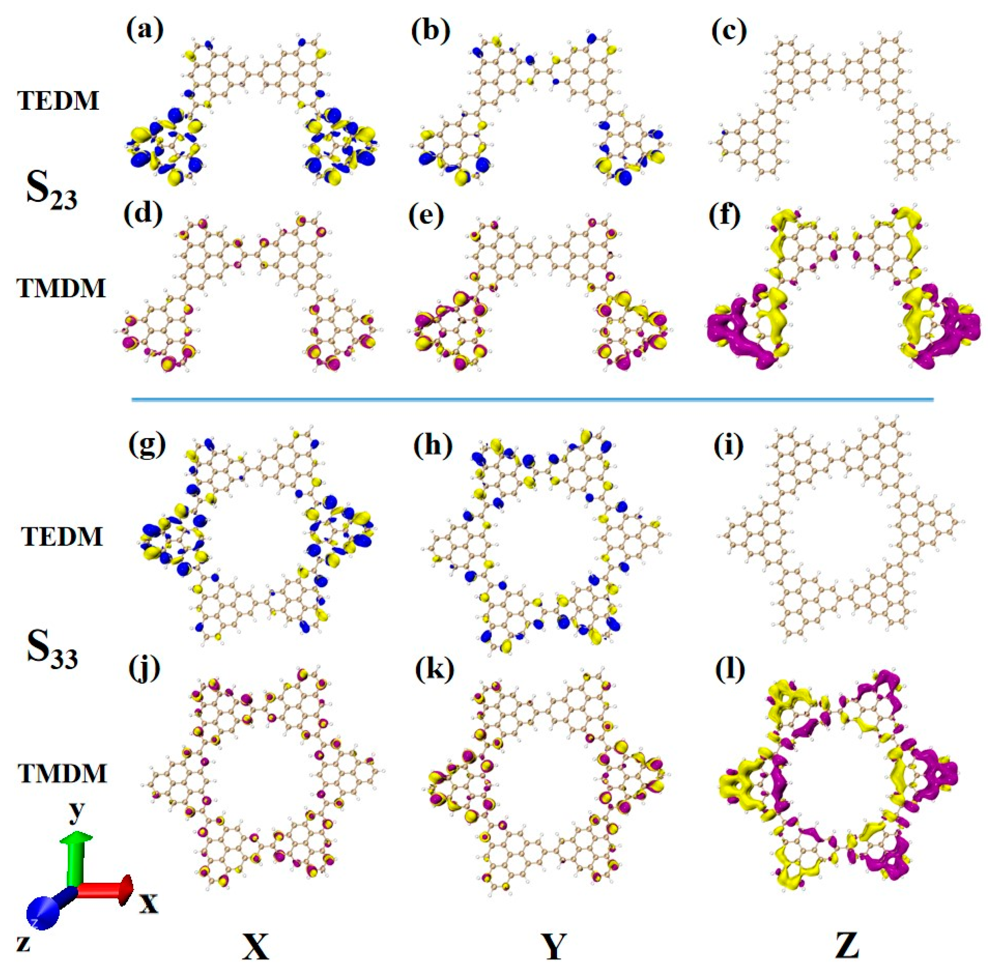 Molecules 28 03744 g014 Molecules 28 03744 g014
