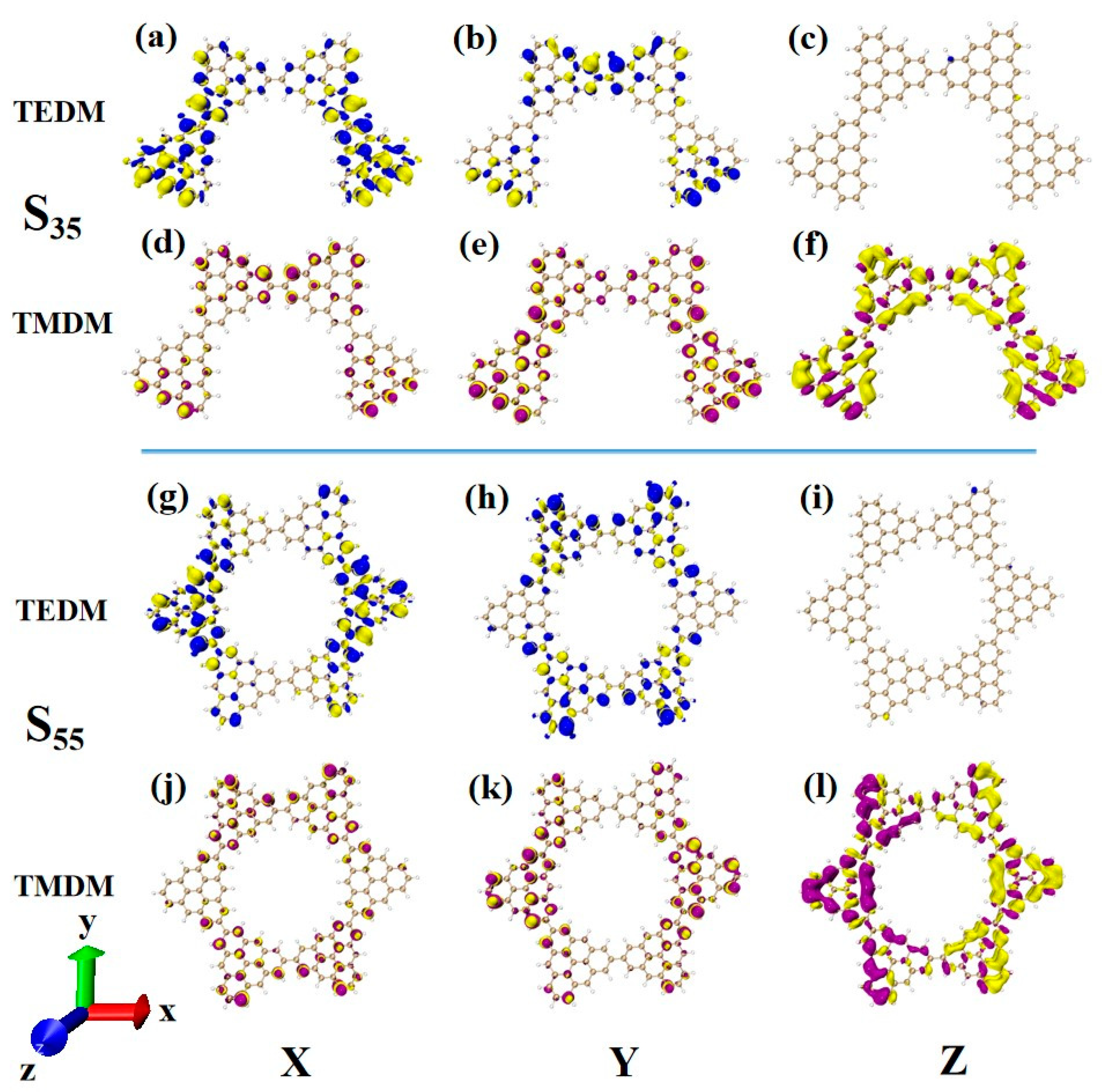 Molecules 28 03744 g015 Molecules 28 03744 g015