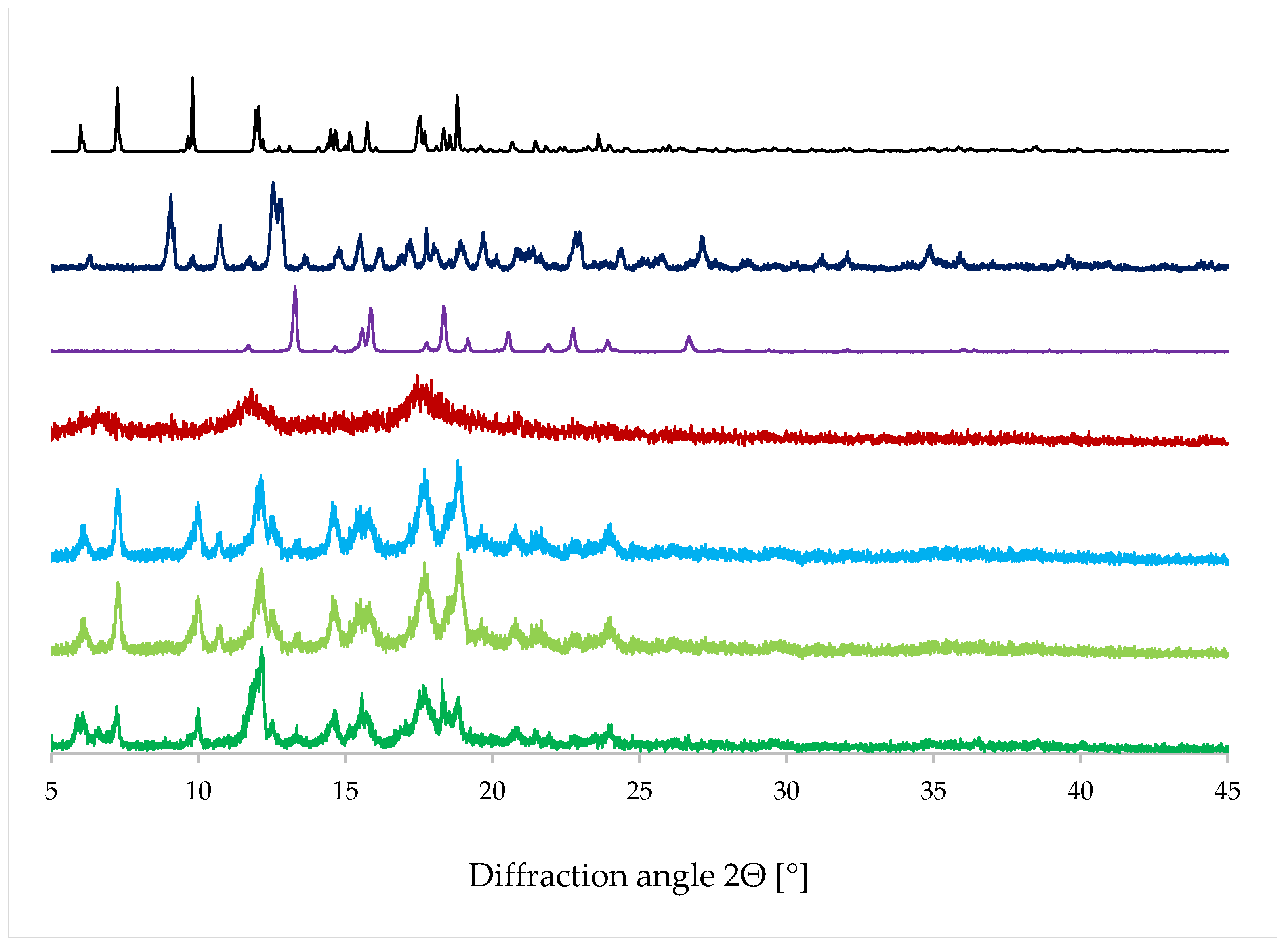 Molecules 28 03747 g010 Molecules 28 03747 g010