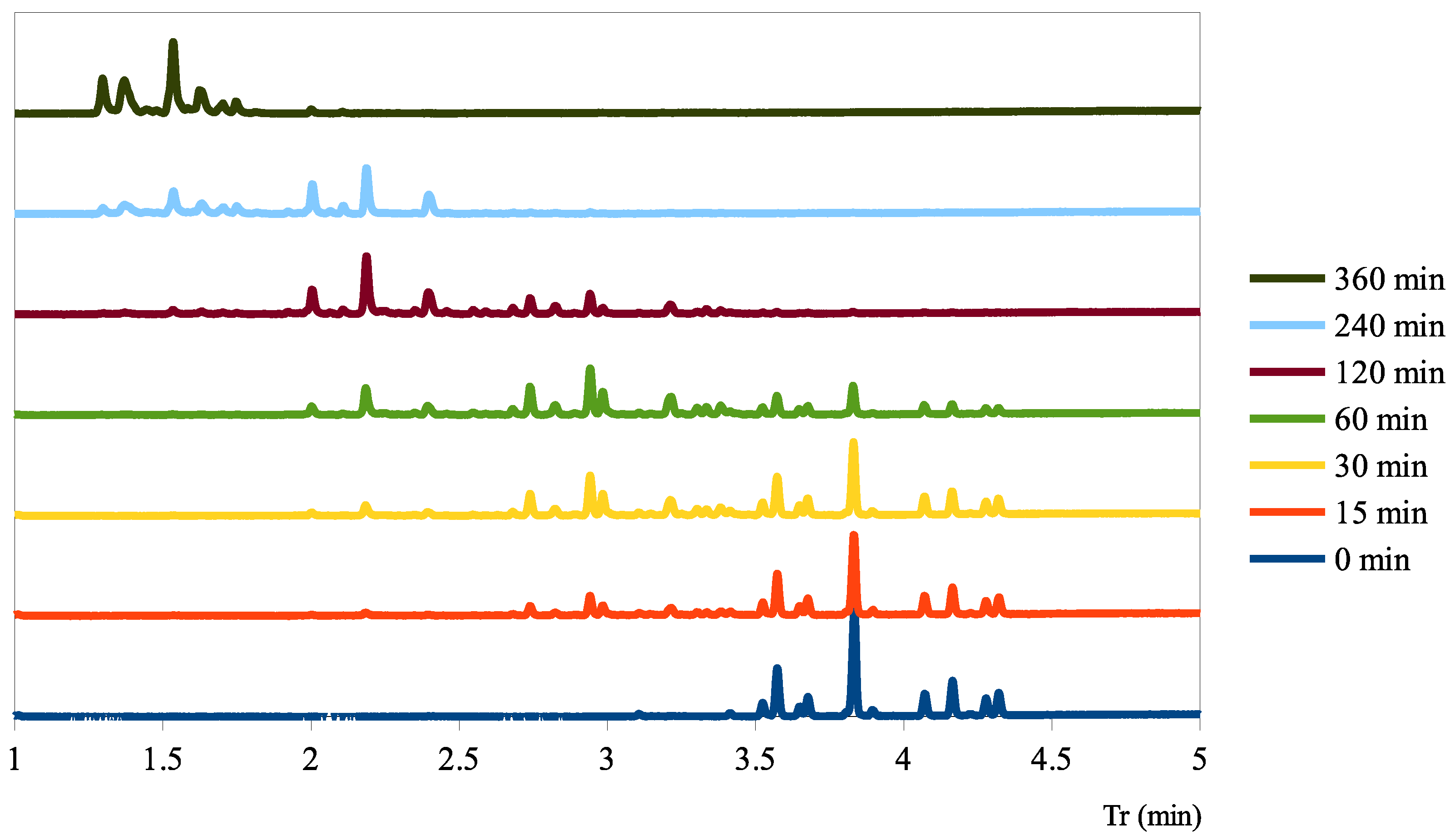Molecules 28 03751 g003 Molecules 28 03751 g003