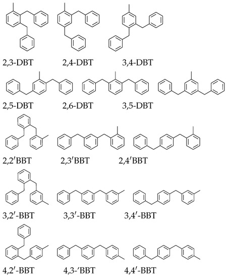 Molecules 28 03751 g004