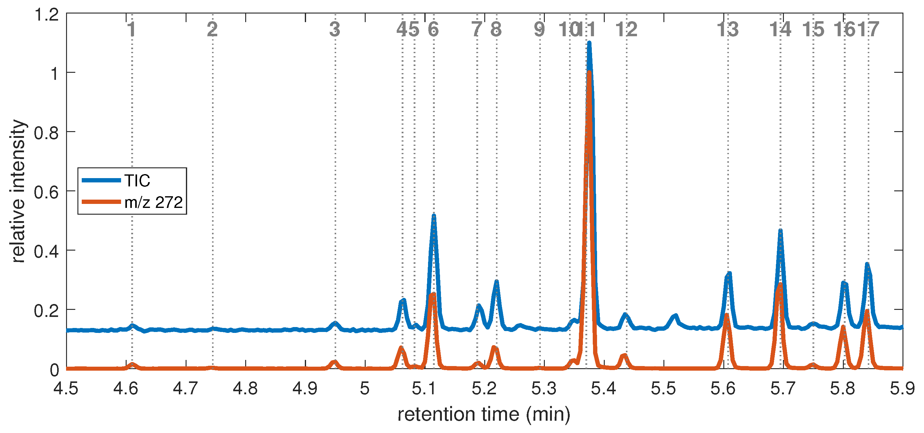 Molecules 28 03751 g005 Molecules 28 03751 g005