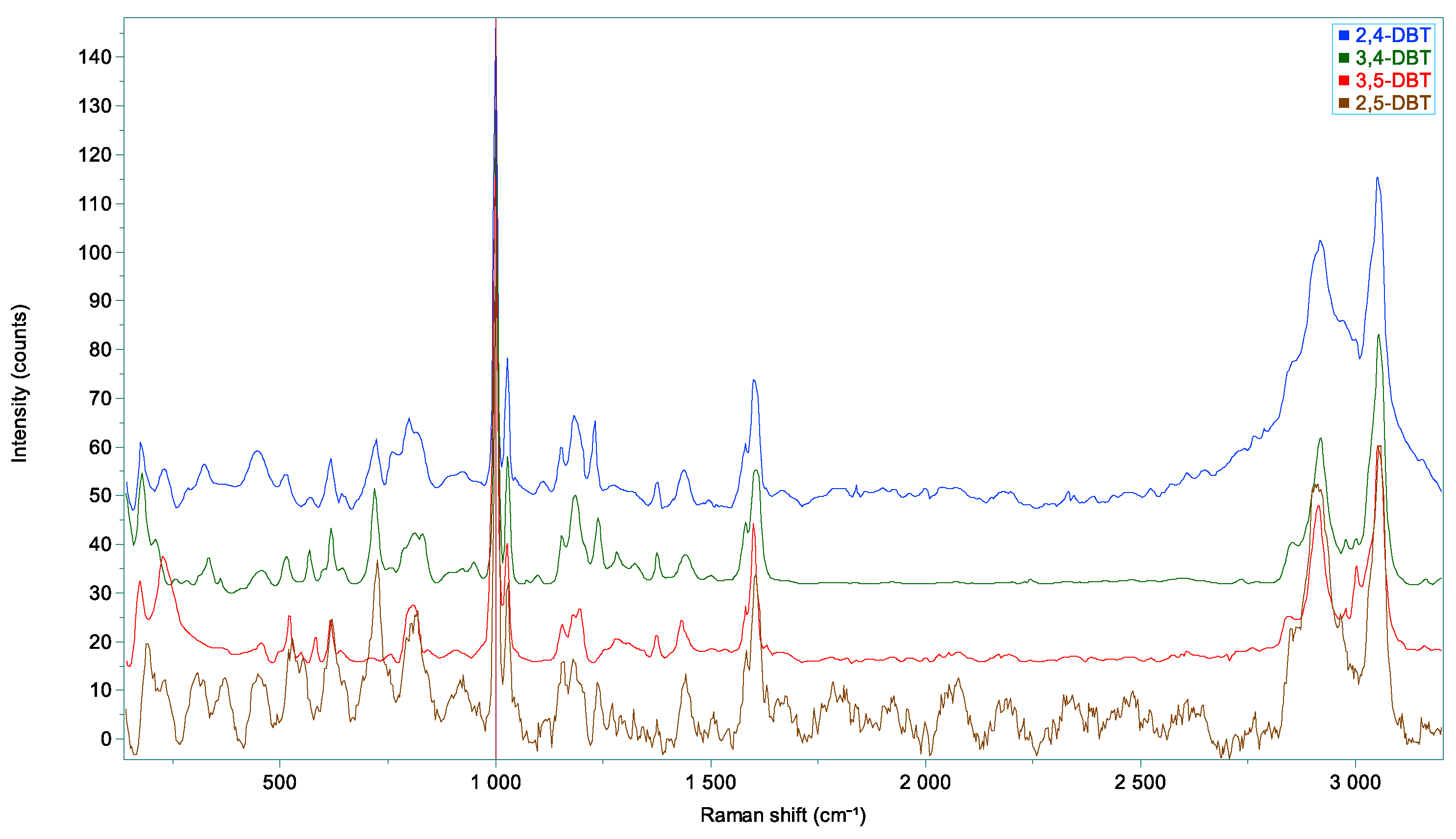 Molecules 28 03751 g006 Molecules 28 03751 g006
