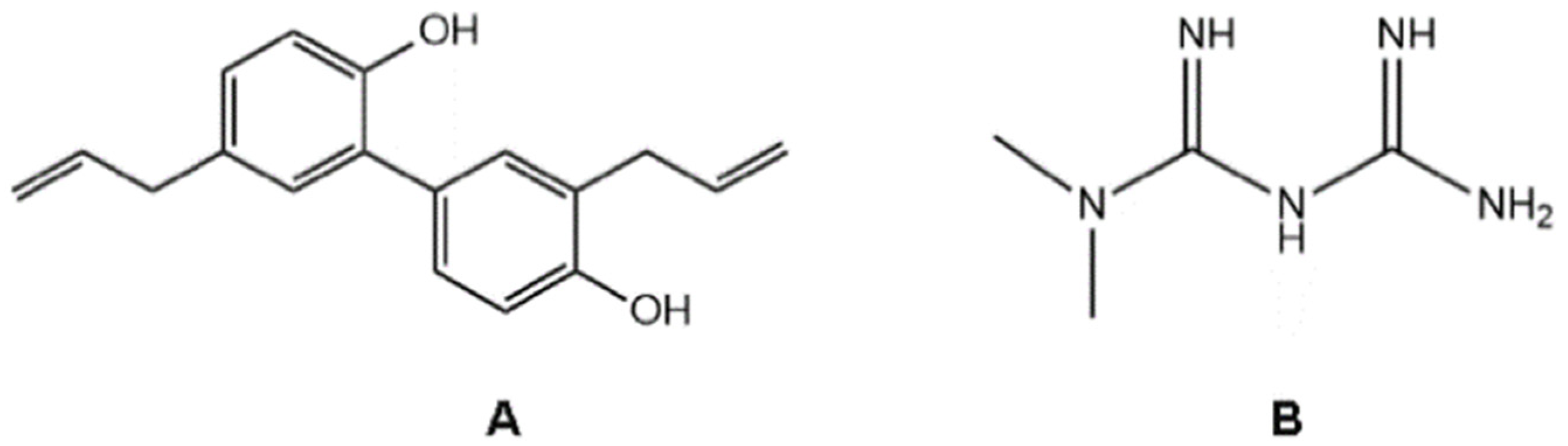 Molecules 28 03753 g001