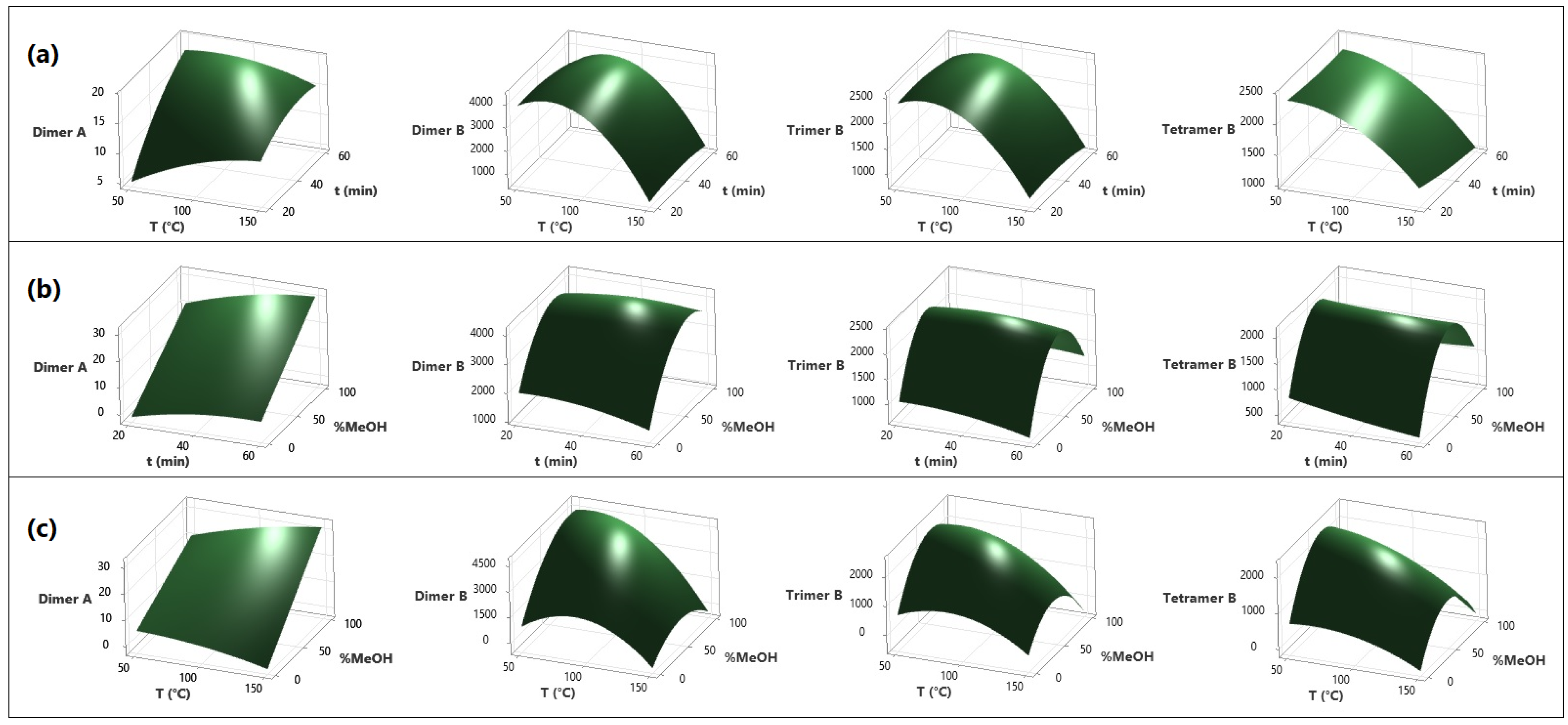 Molecules 28 03755 g002