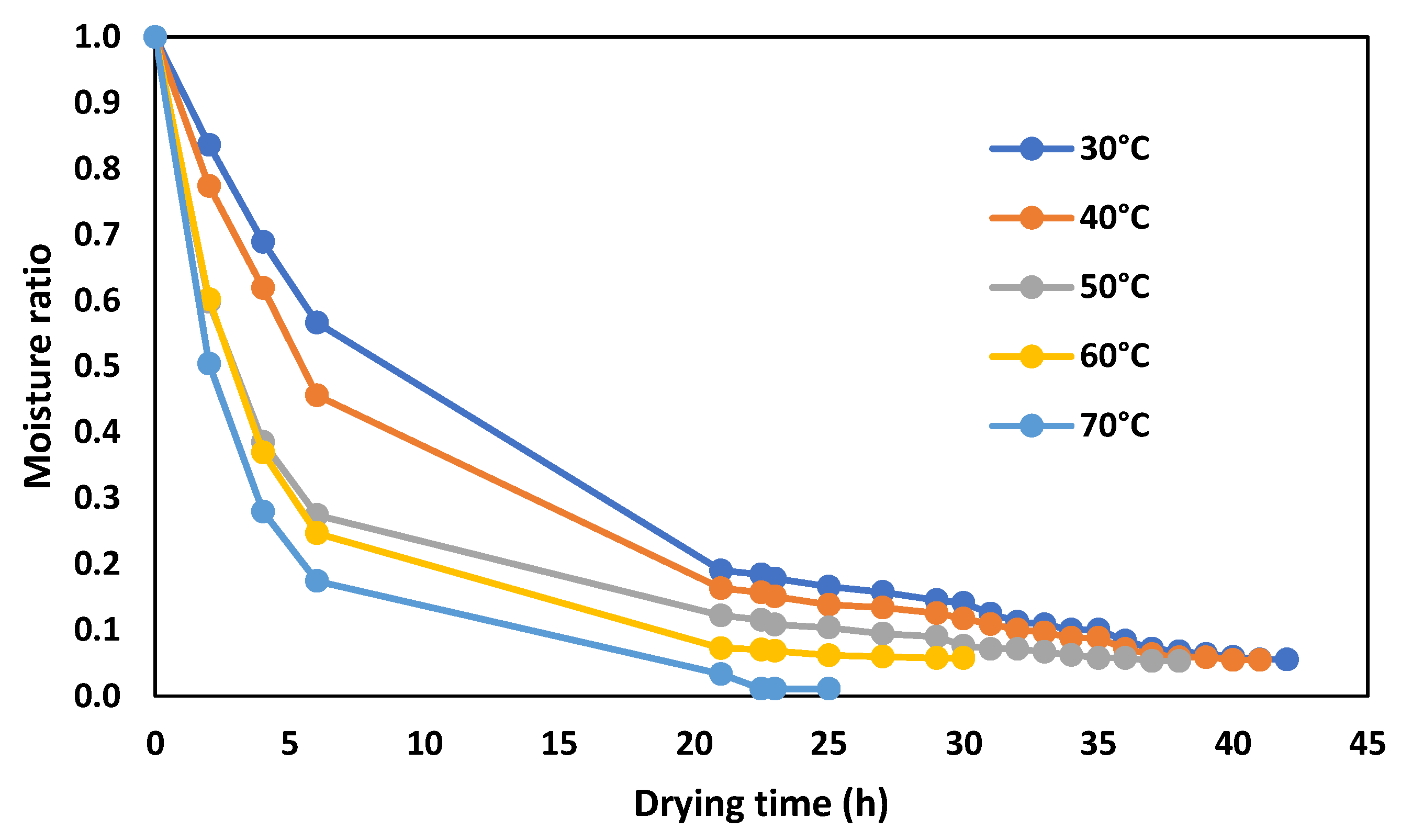 Molecules 28 03755 g003