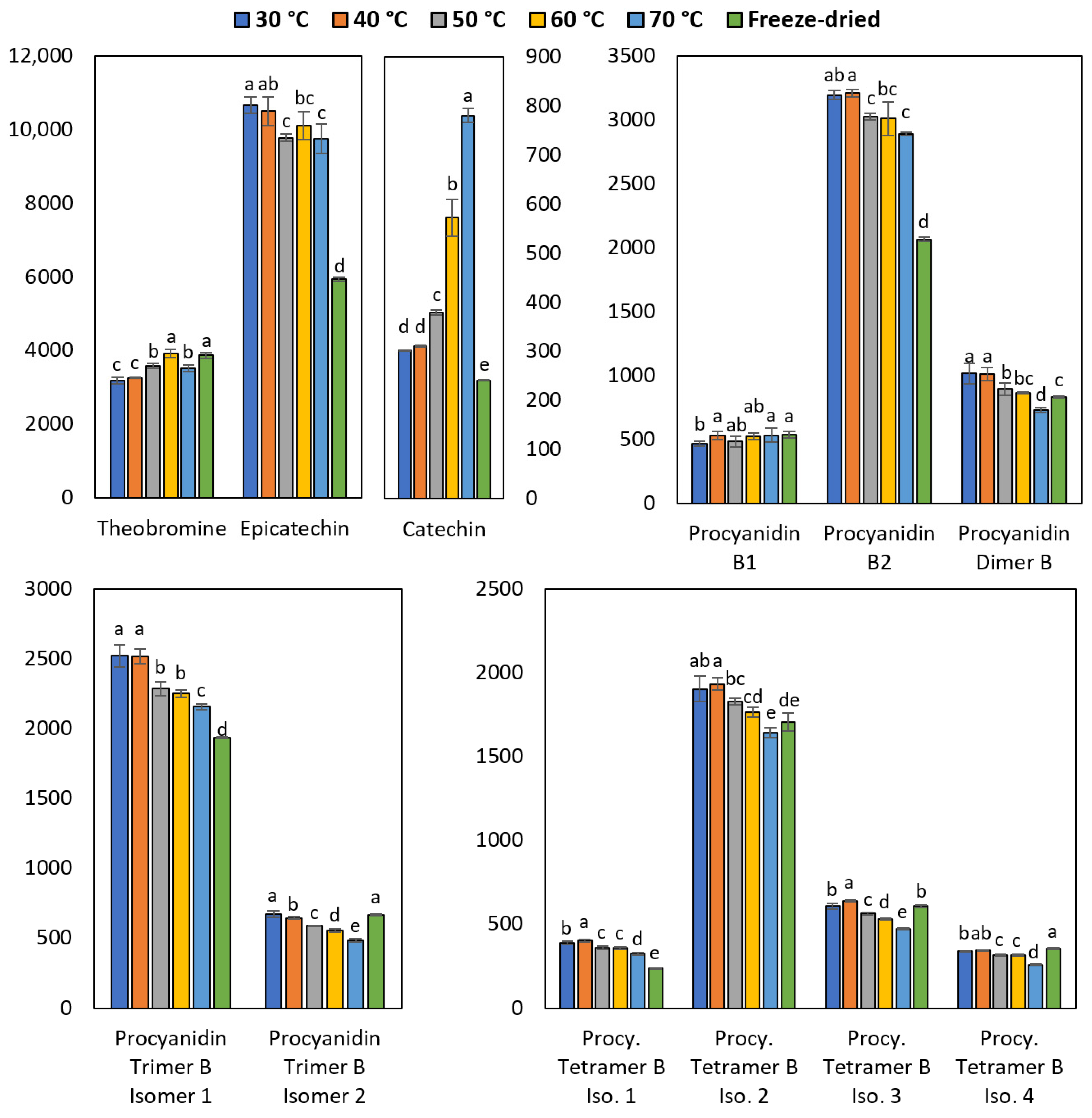 Molecules 28 03755 g004
