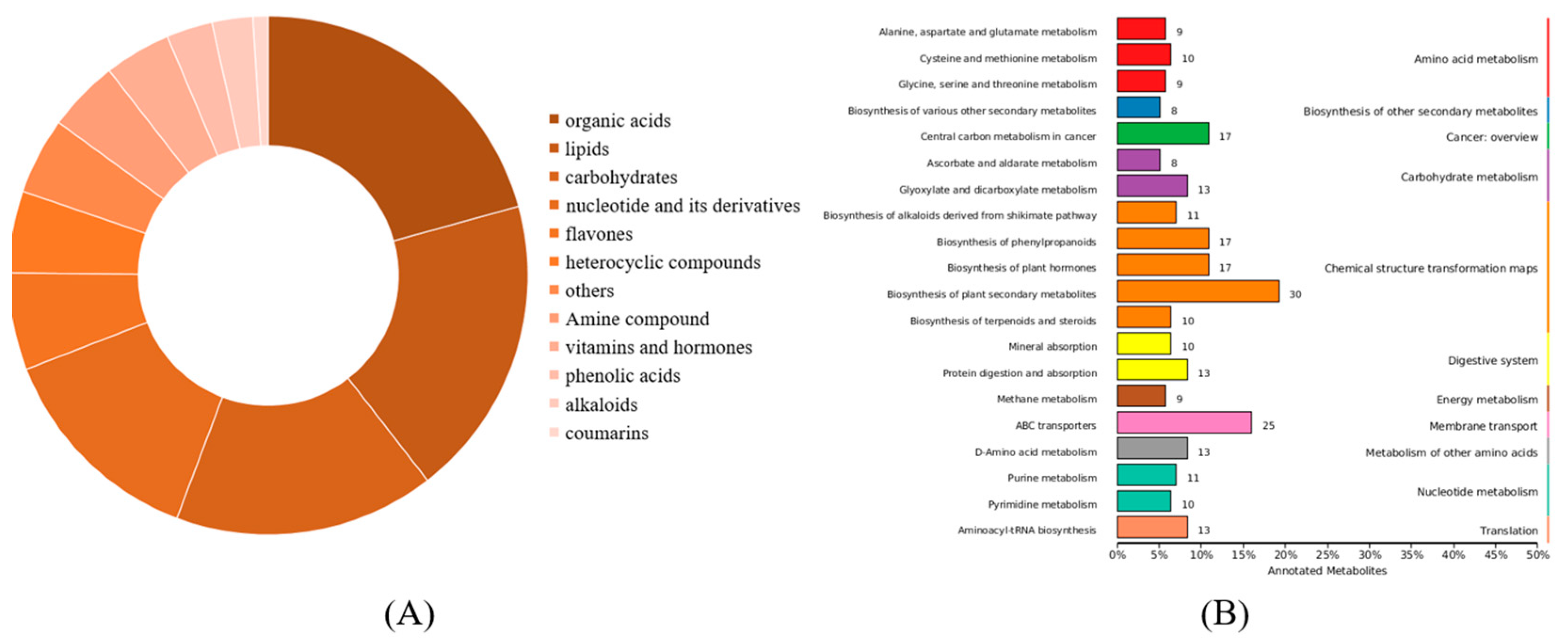 Molecules 28 03759 g002 Molecules 28 03759 g002