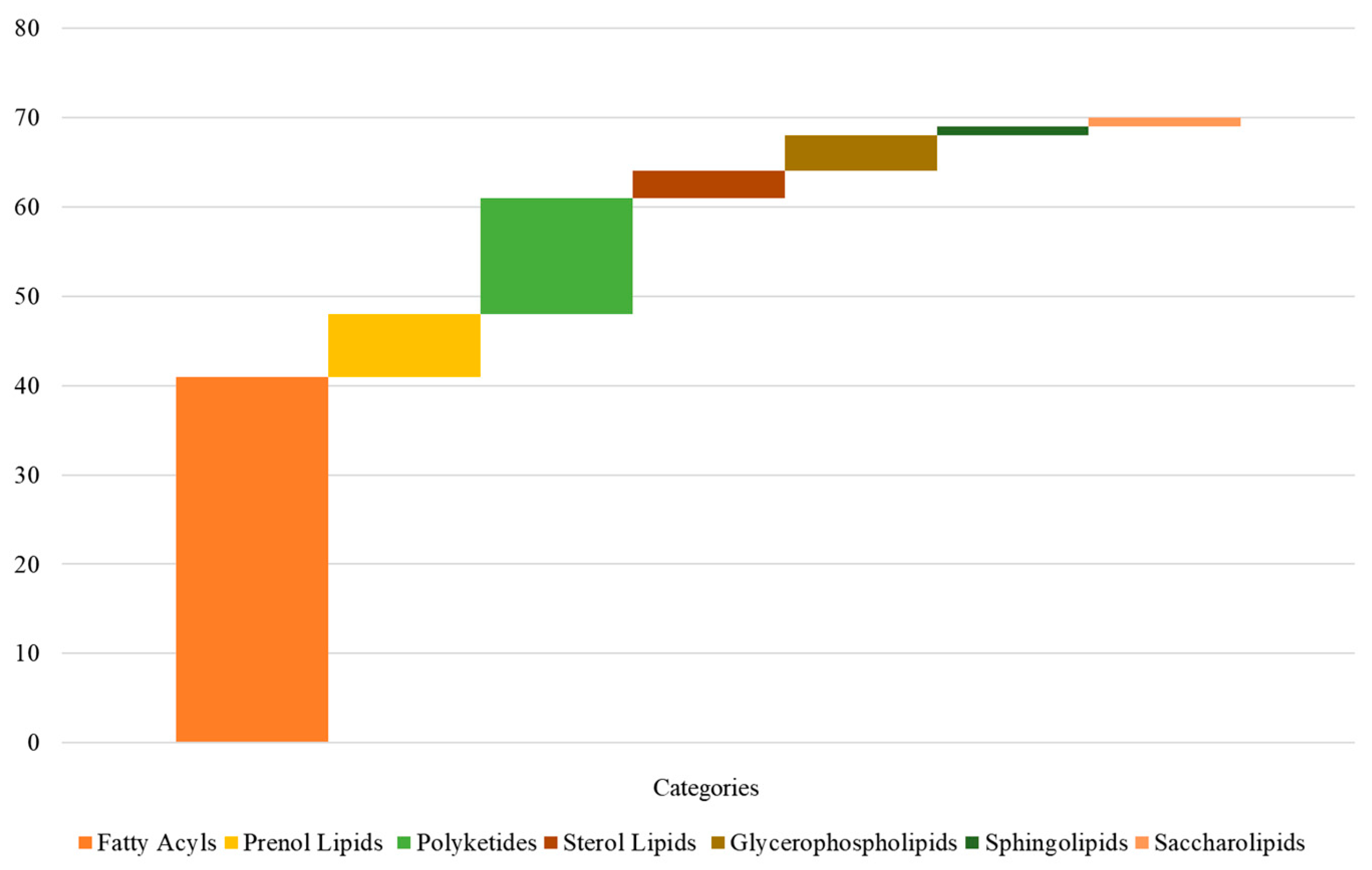 Molecules 28 03759 g003 Molecules 28 03759 g003