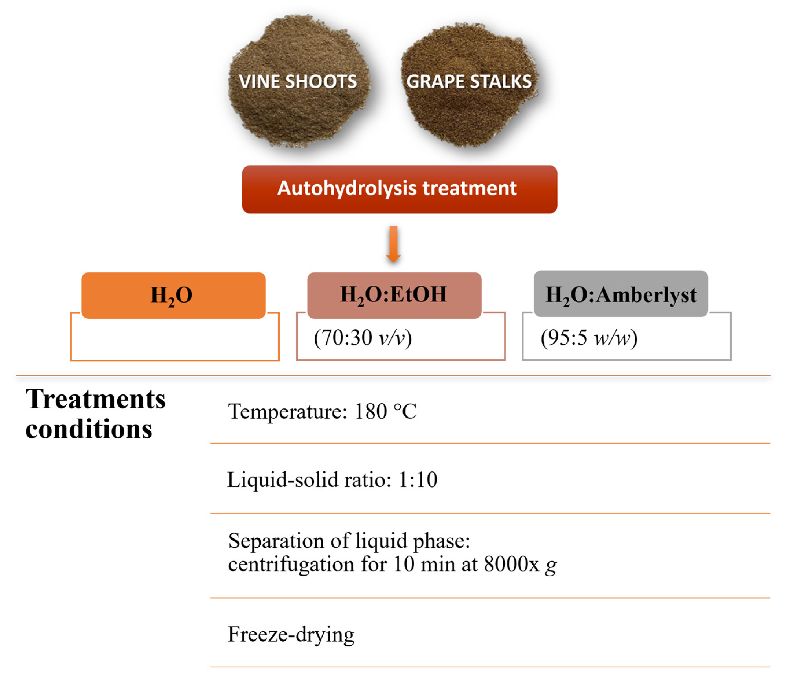 Molecules 28 03760 g004 Molecules 28 03760 g004