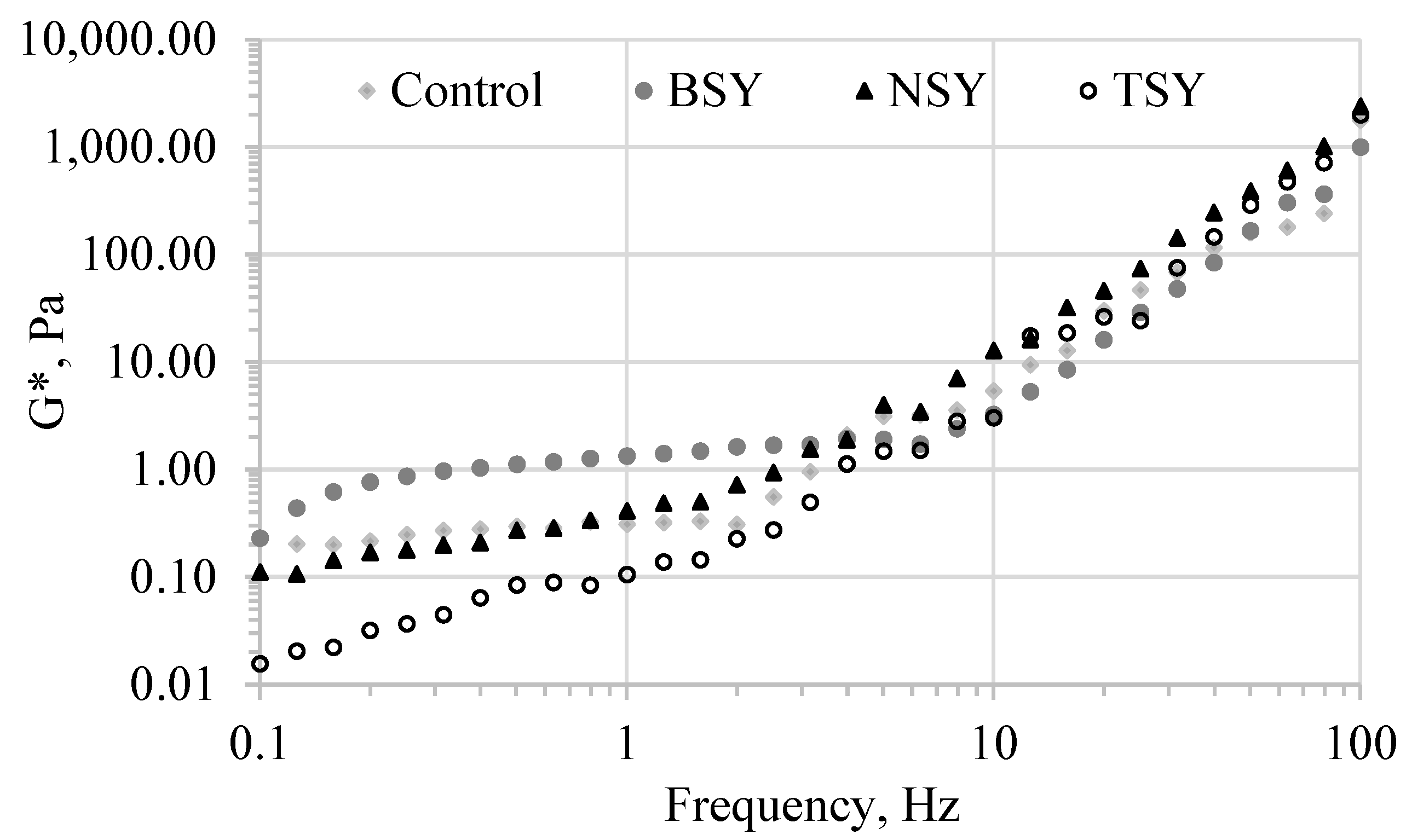 Molecules 28 03763 g002