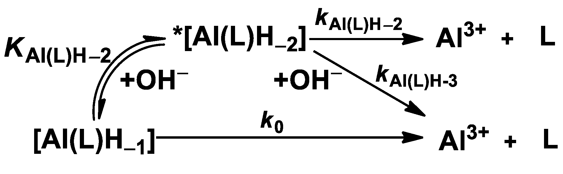 Molecules 28 03764 sch001