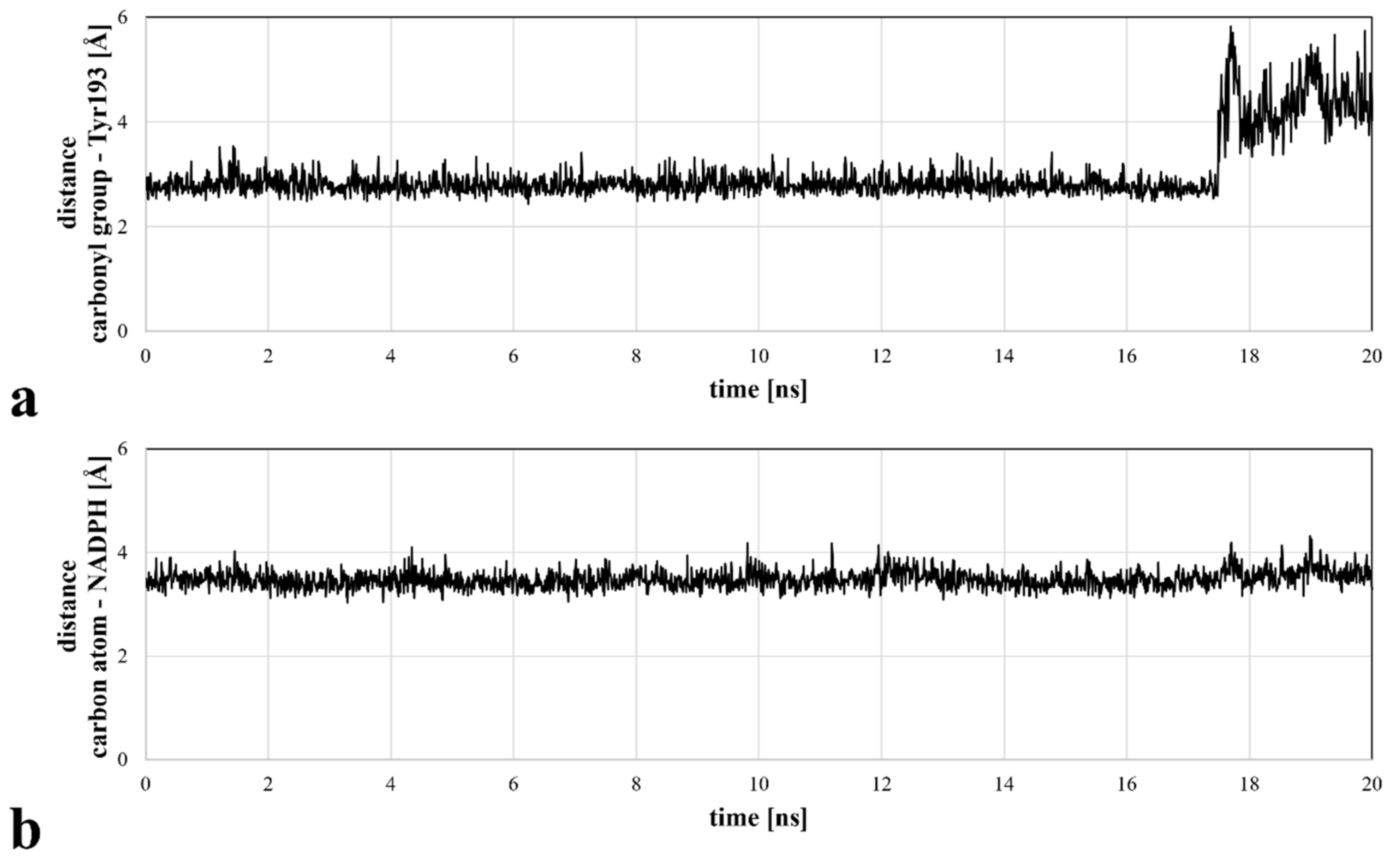 Molecules 28 03767 g003