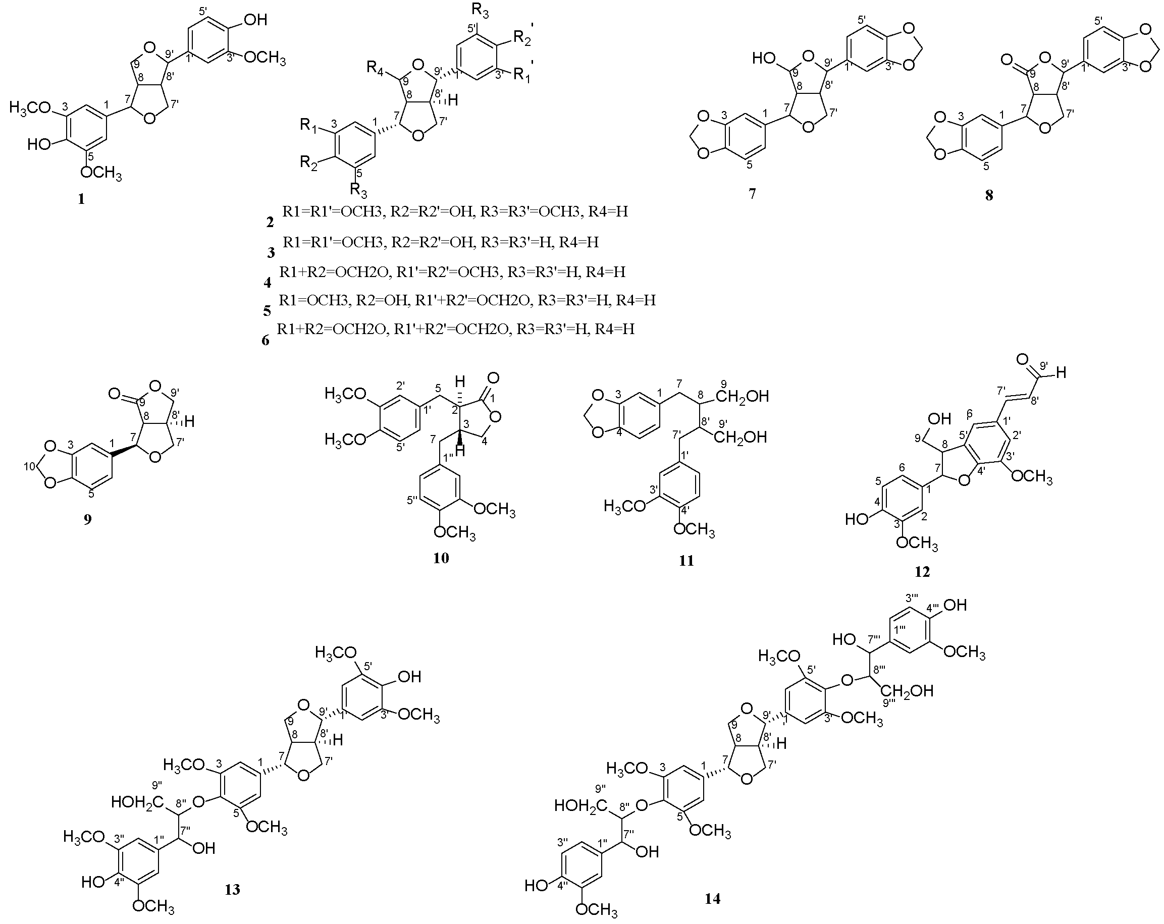 Molecules 28 03769 g001