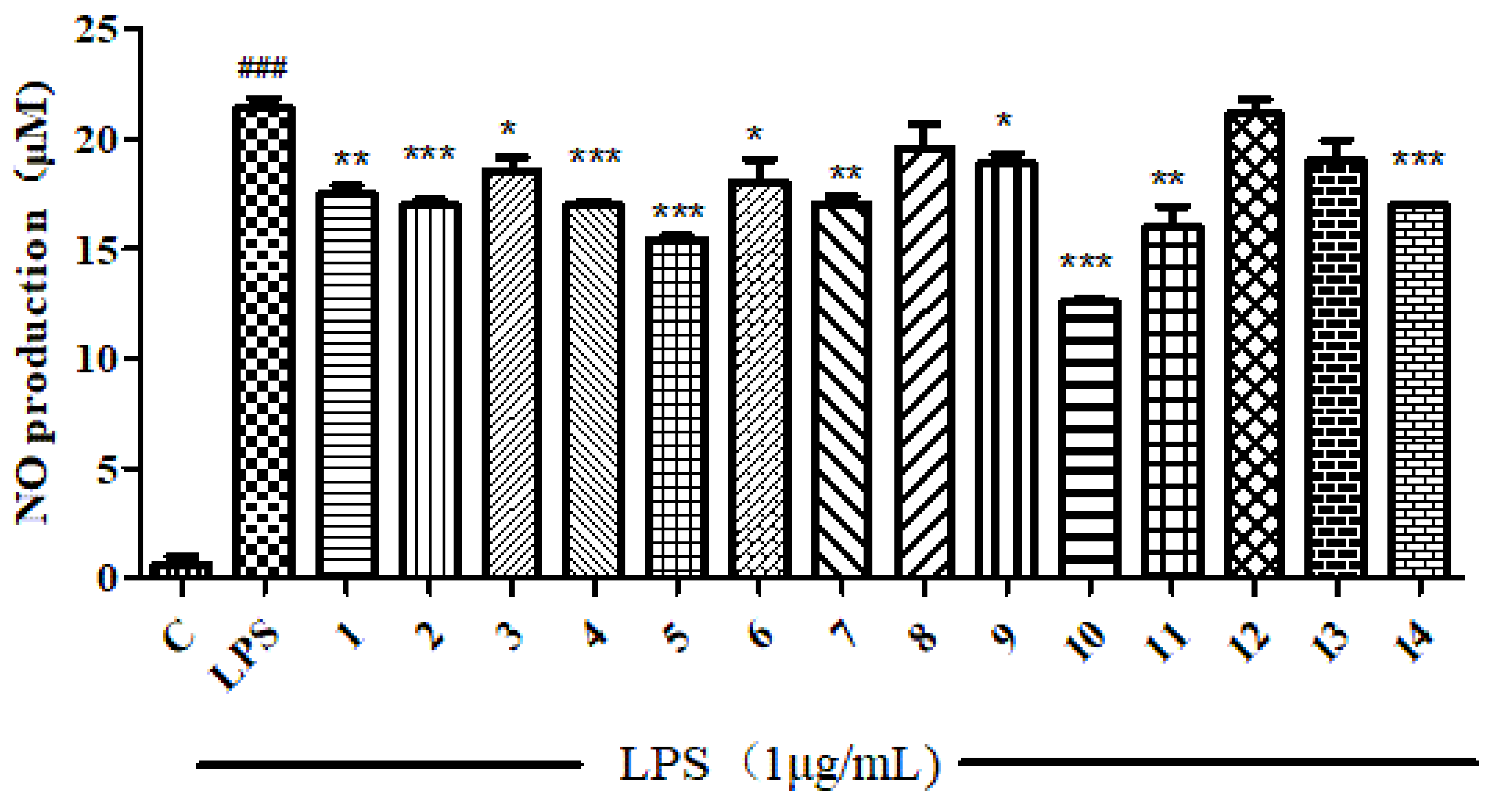 Molecules 28 03769 g002