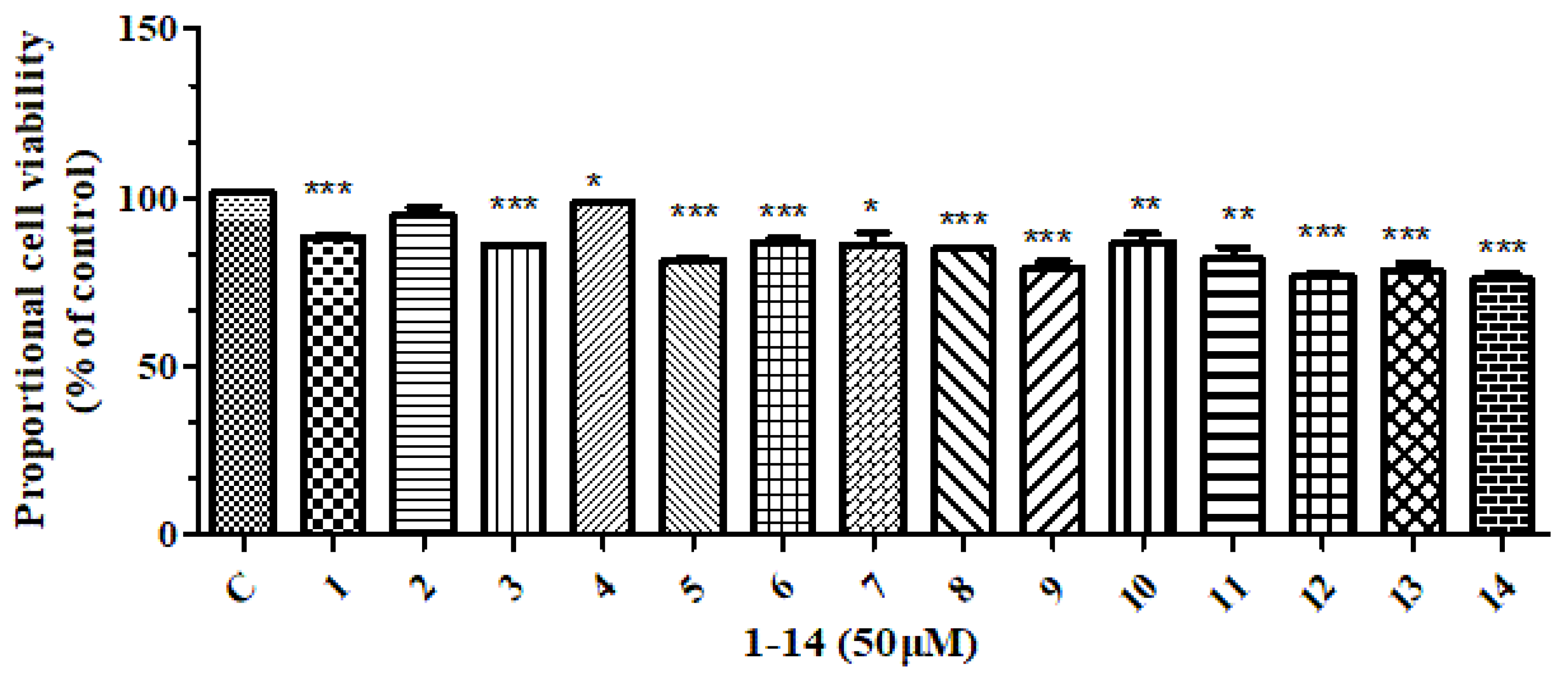 Molecules 28 03769 g003