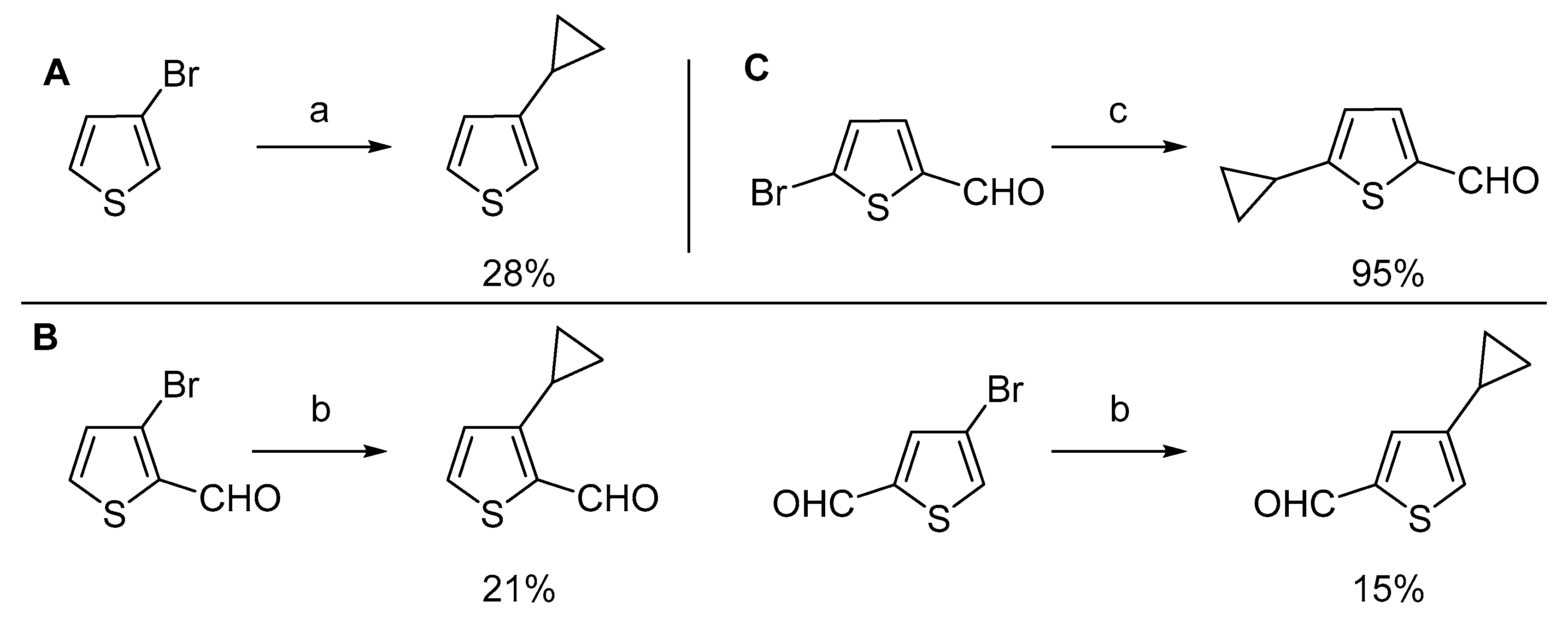 Molecules 28 03770 sch002 Molecules 28 03770 sch002