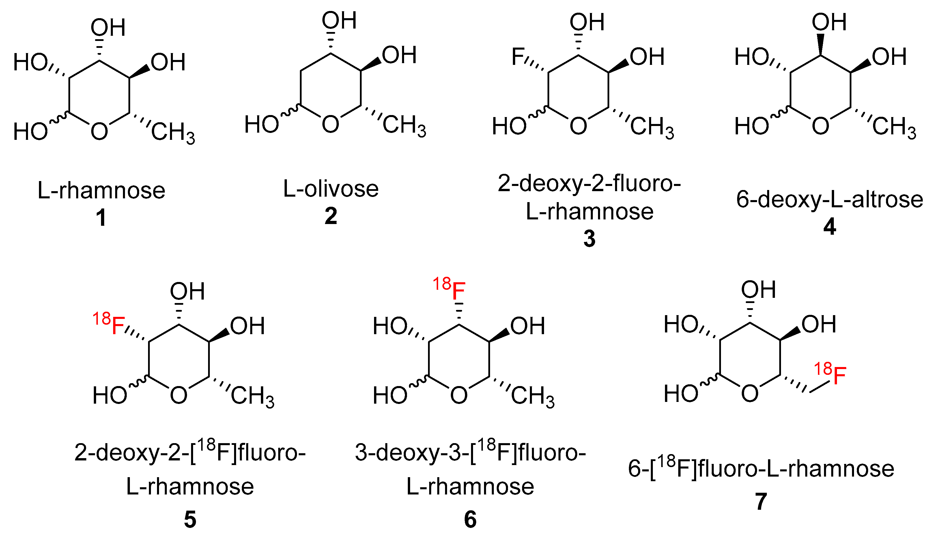 Molecules 28 03773 g001