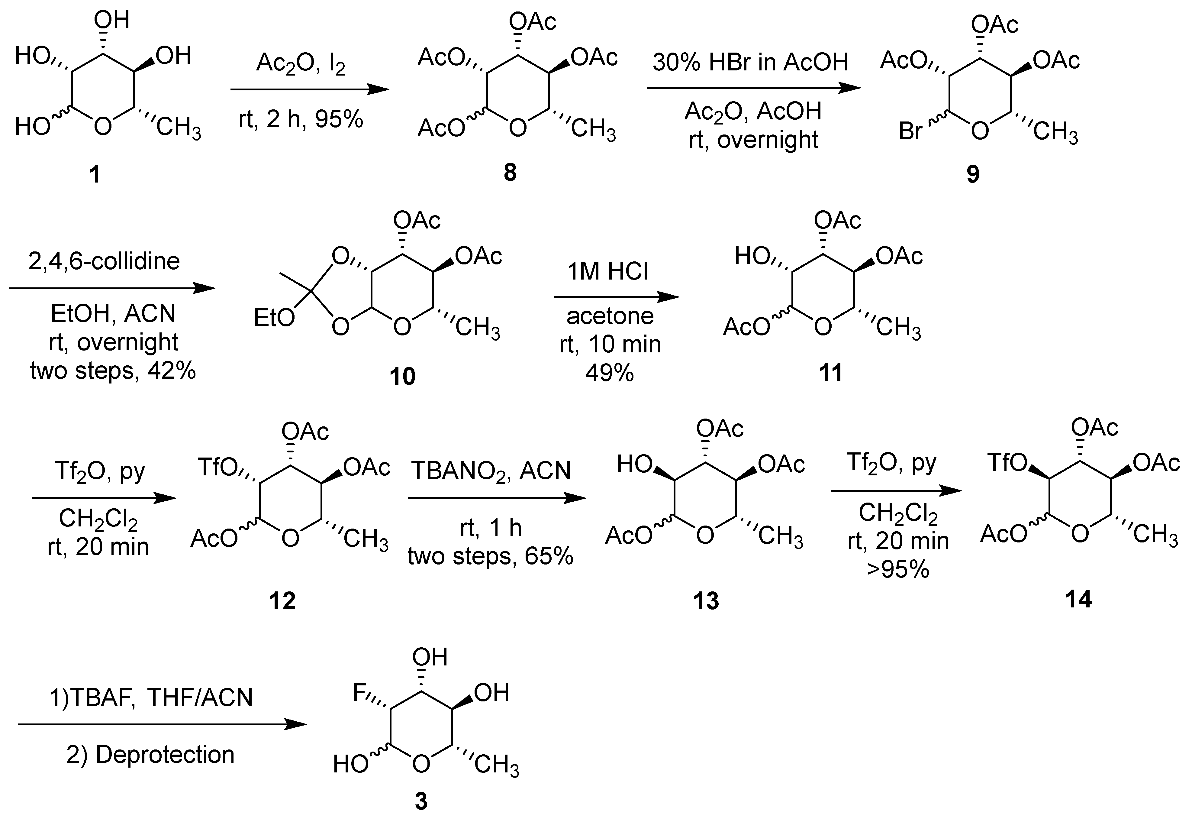 Molecules 28 03773 sch001