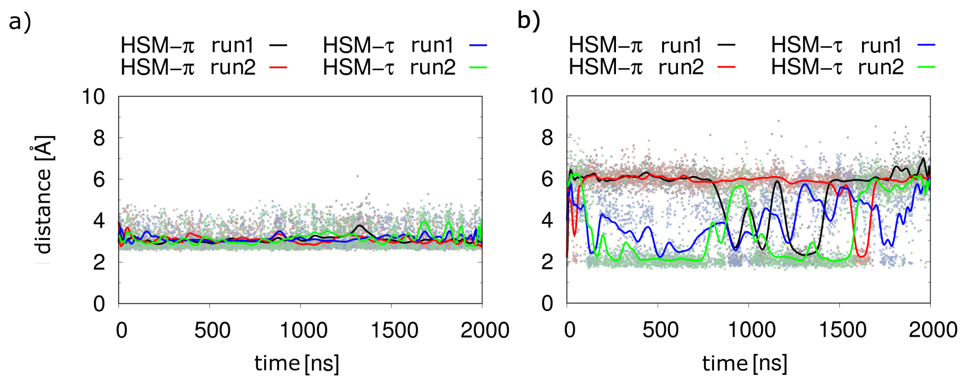 Molecules 28 03774 g004