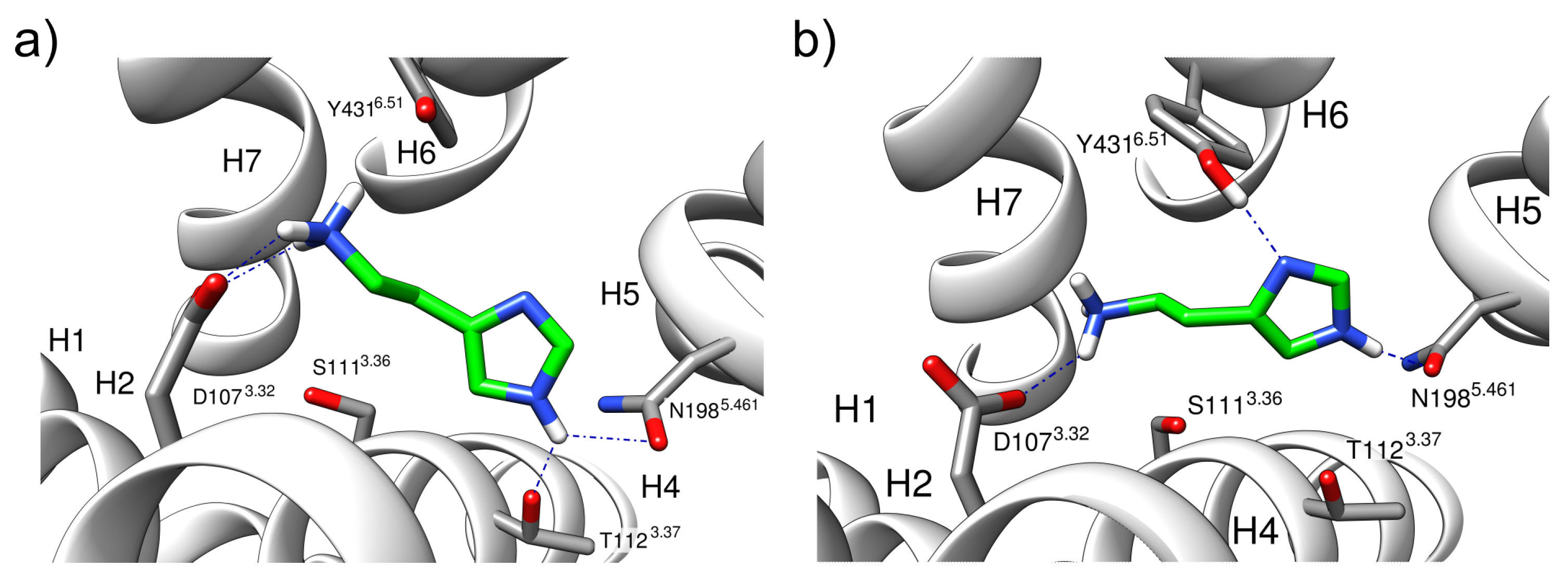 Molecules 28 03774 g005