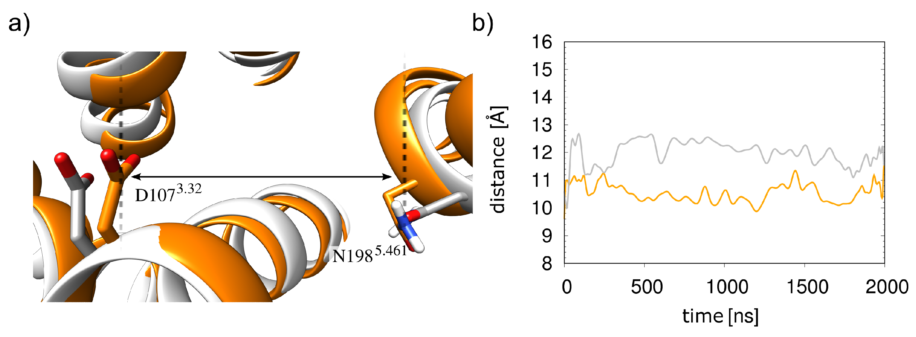 Molecules 28 03774 g008