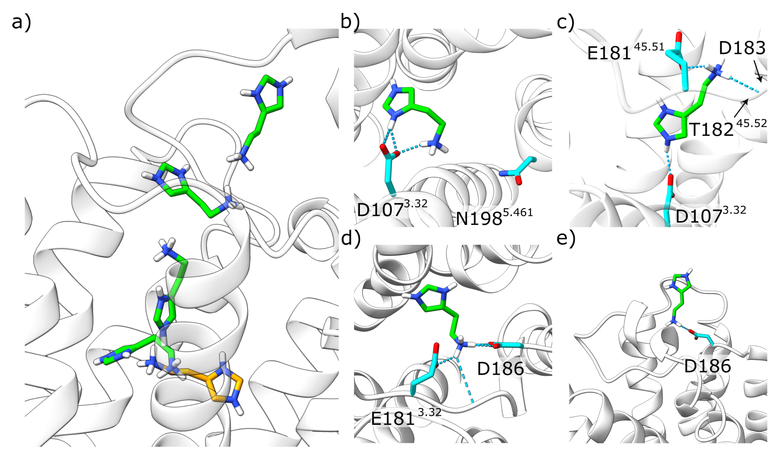 Molecules 28 03774 g009