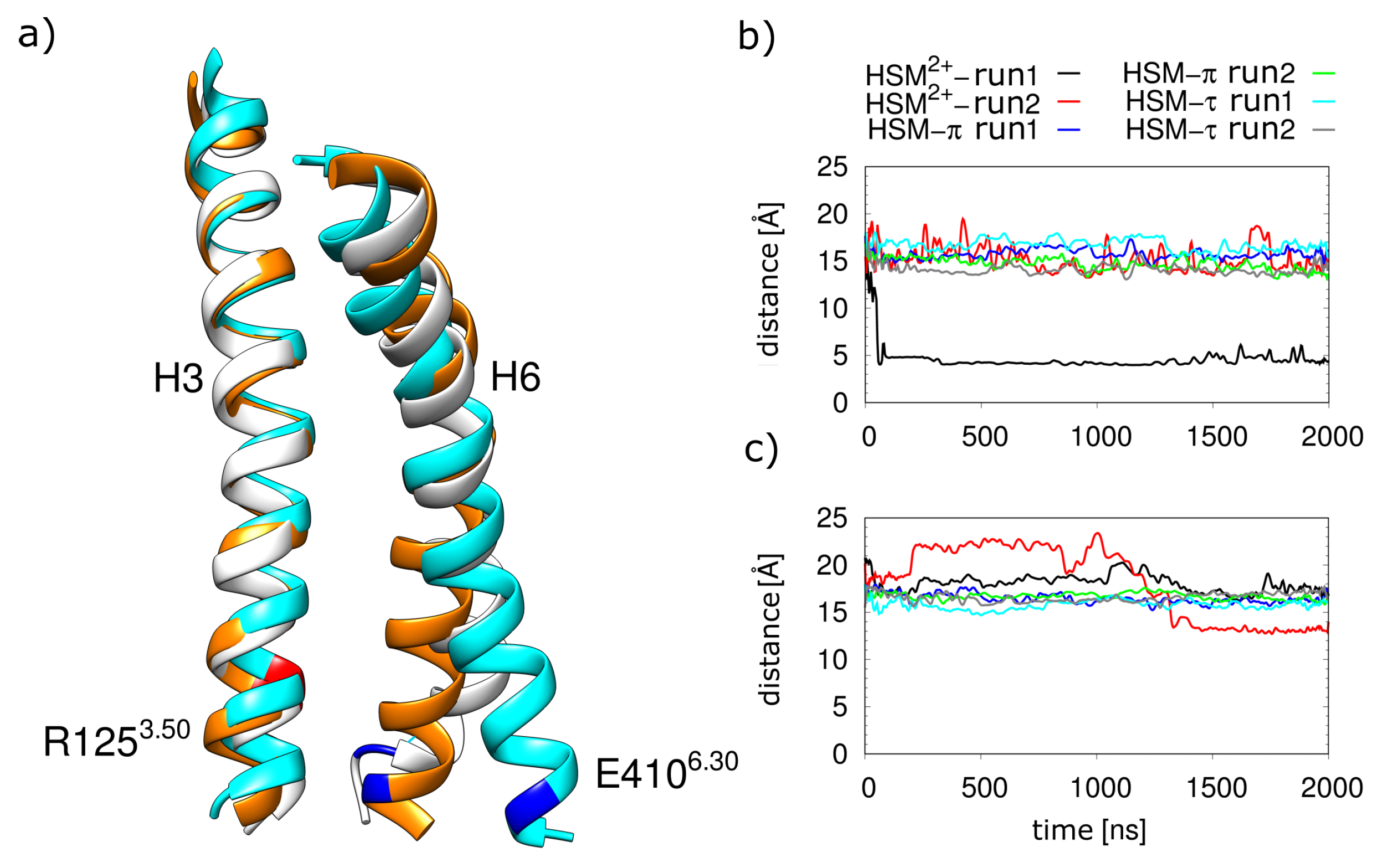 Molecules 28 03774 g011