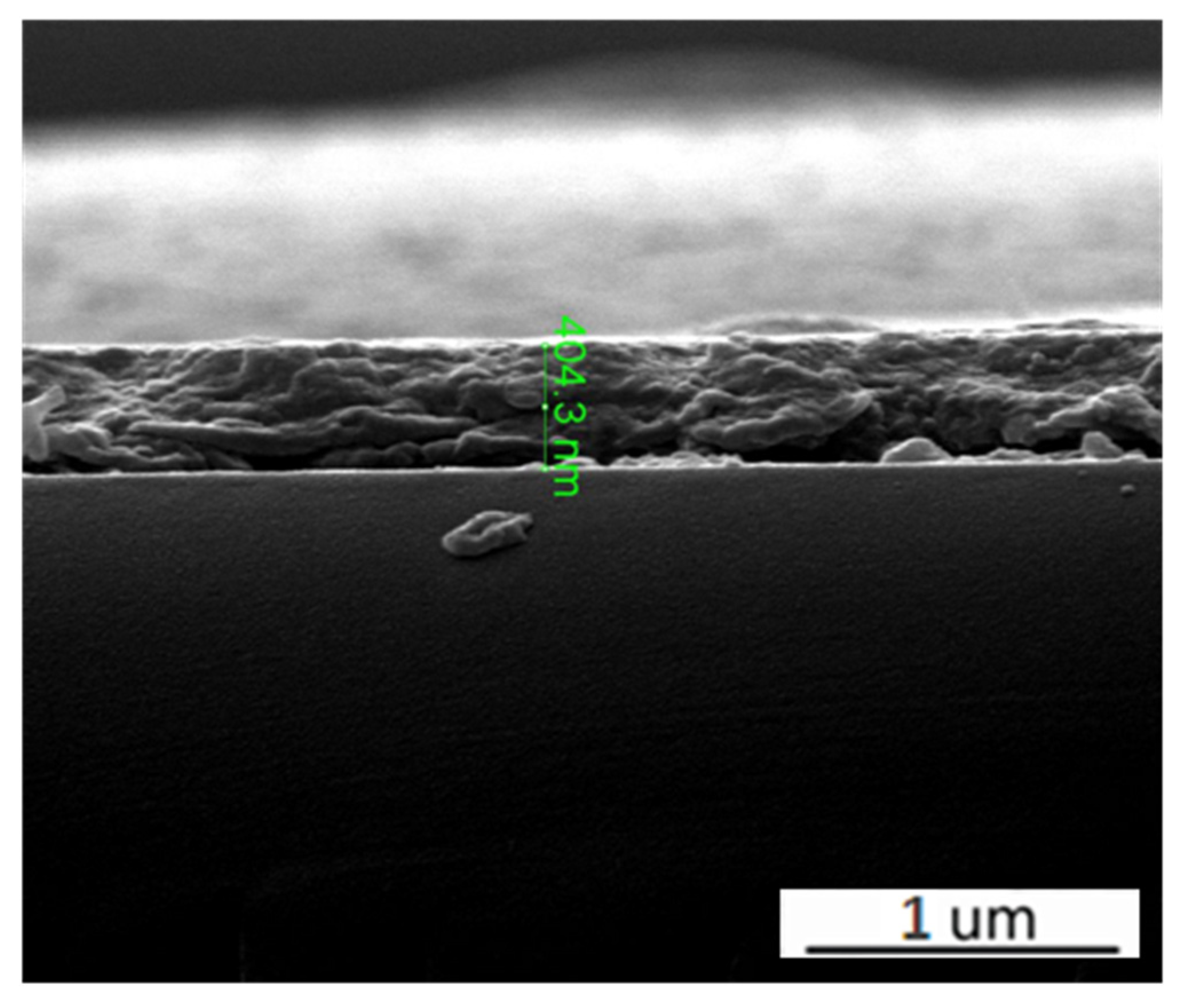 Molecules 28 03778 g003