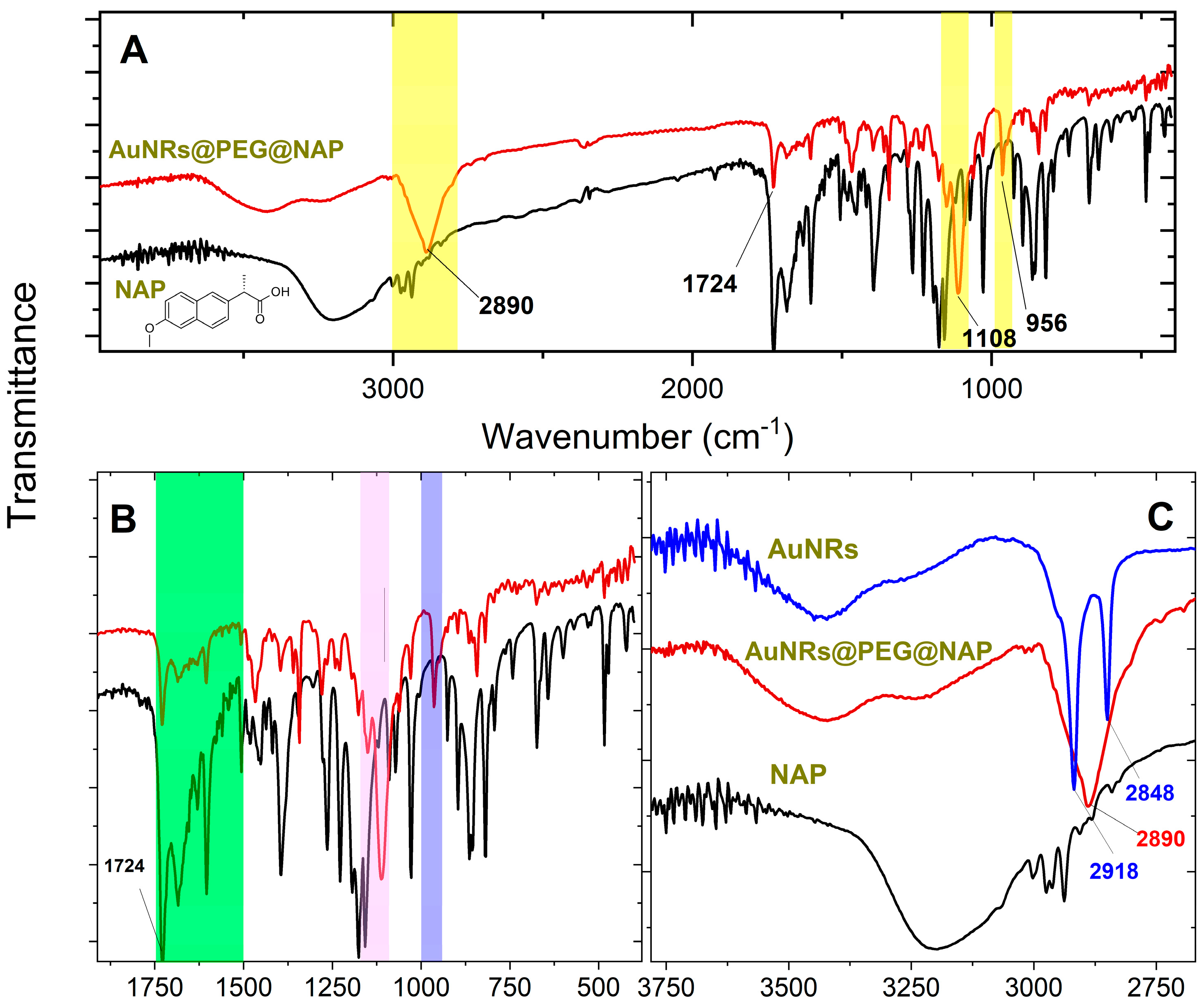 Molecules 28 03780 g002