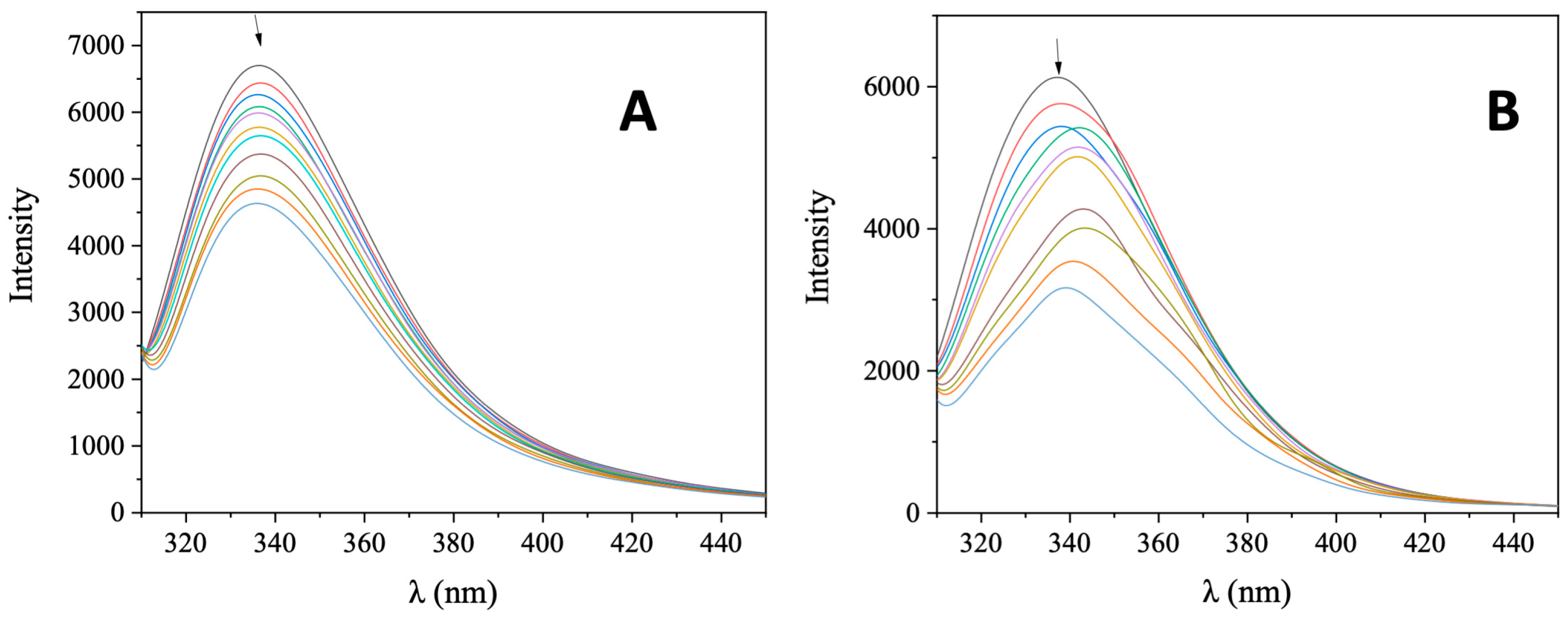 Molecules 28 03780 g008