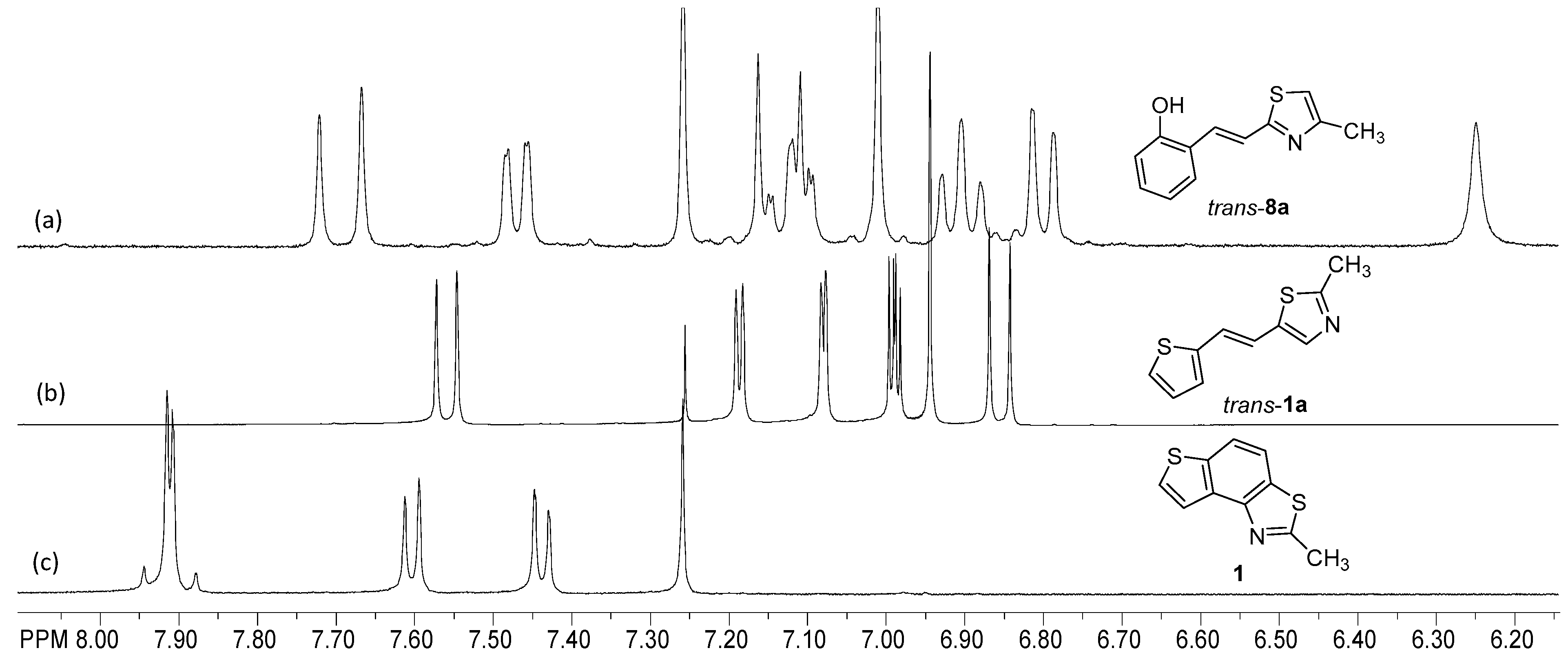Molecules 28 03781 g002 Molecules 28 03781 g002