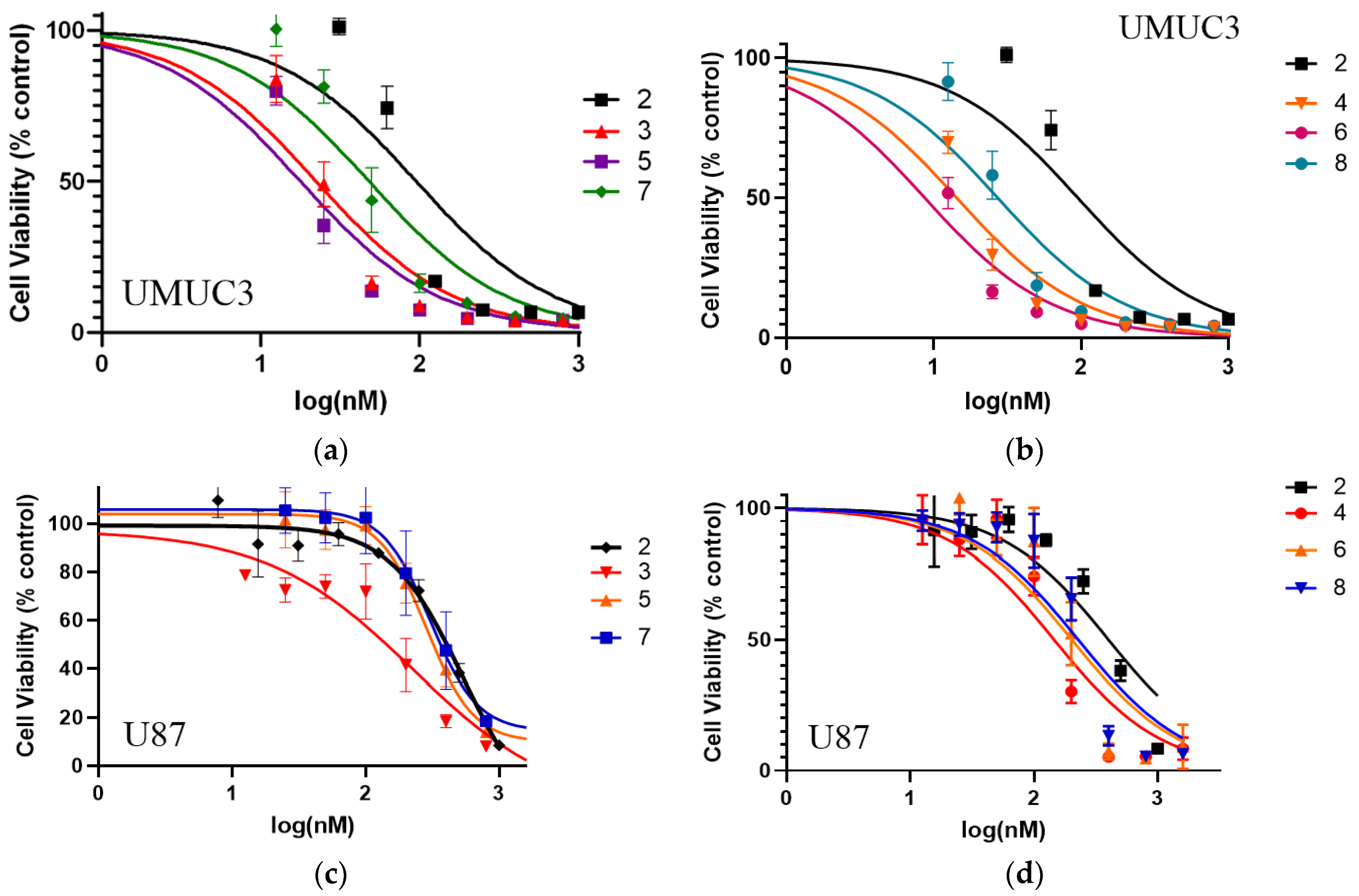Molecules 28 03782 g002 Molecules 28 03782 g002
