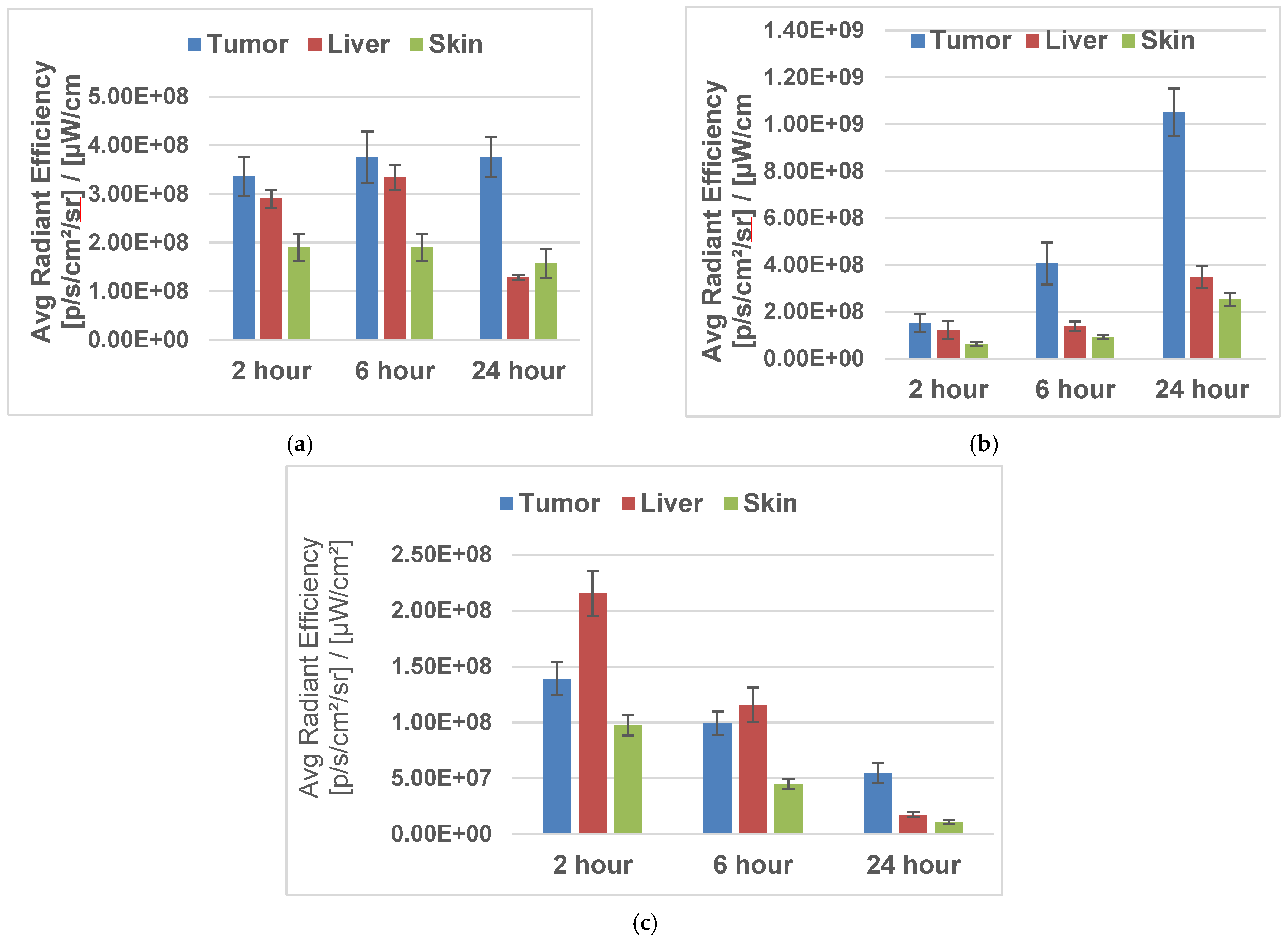 Molecules 28 03782 g006 Molecules 28 03782 g006