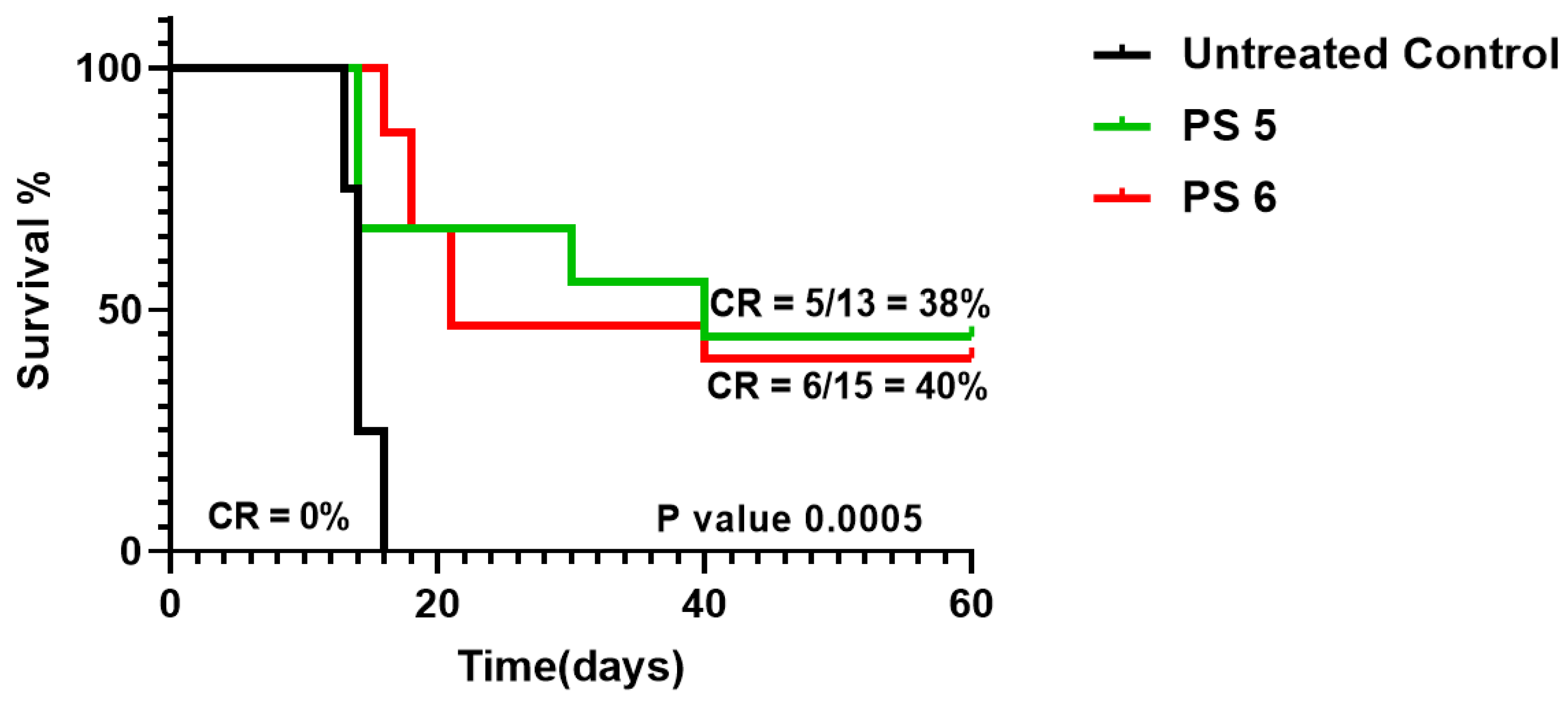 Molecules 28 03782 g008 Molecules 28 03782 g008
