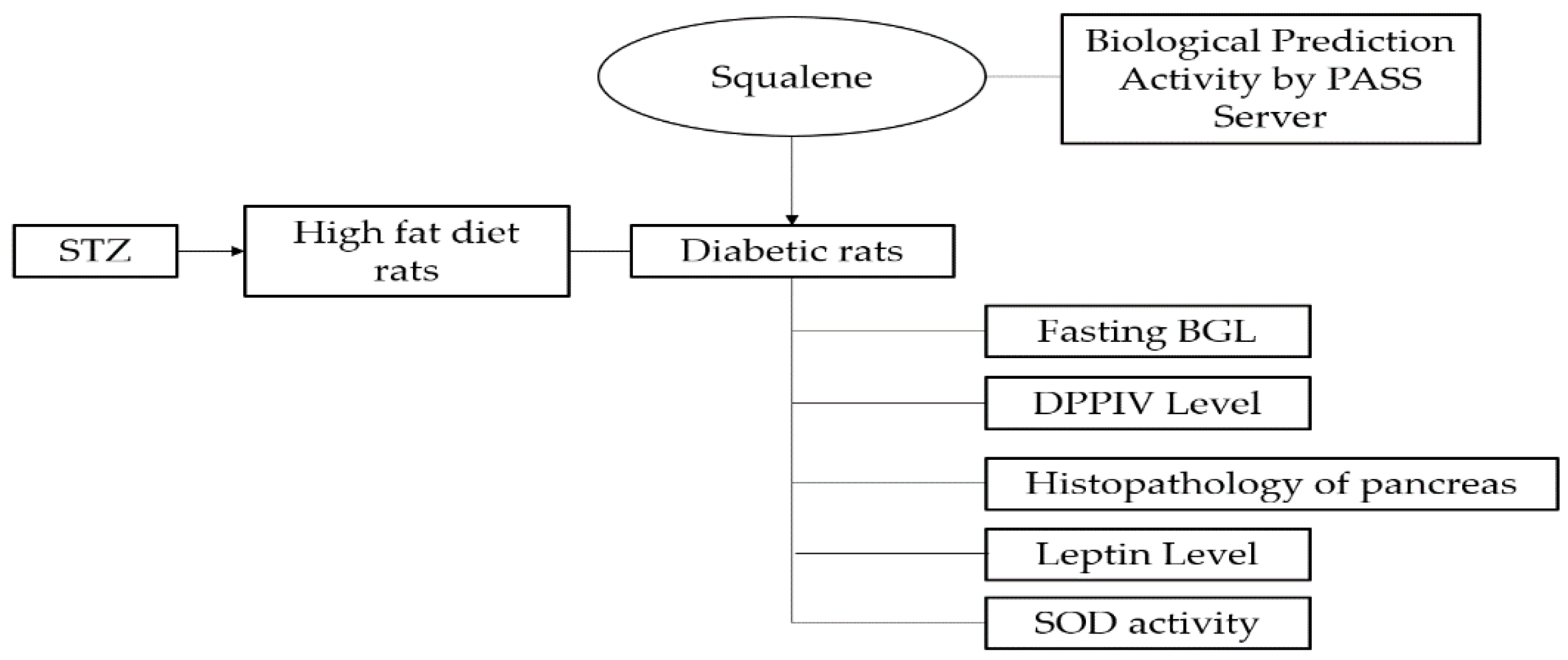 Molecules 28 03783 g005