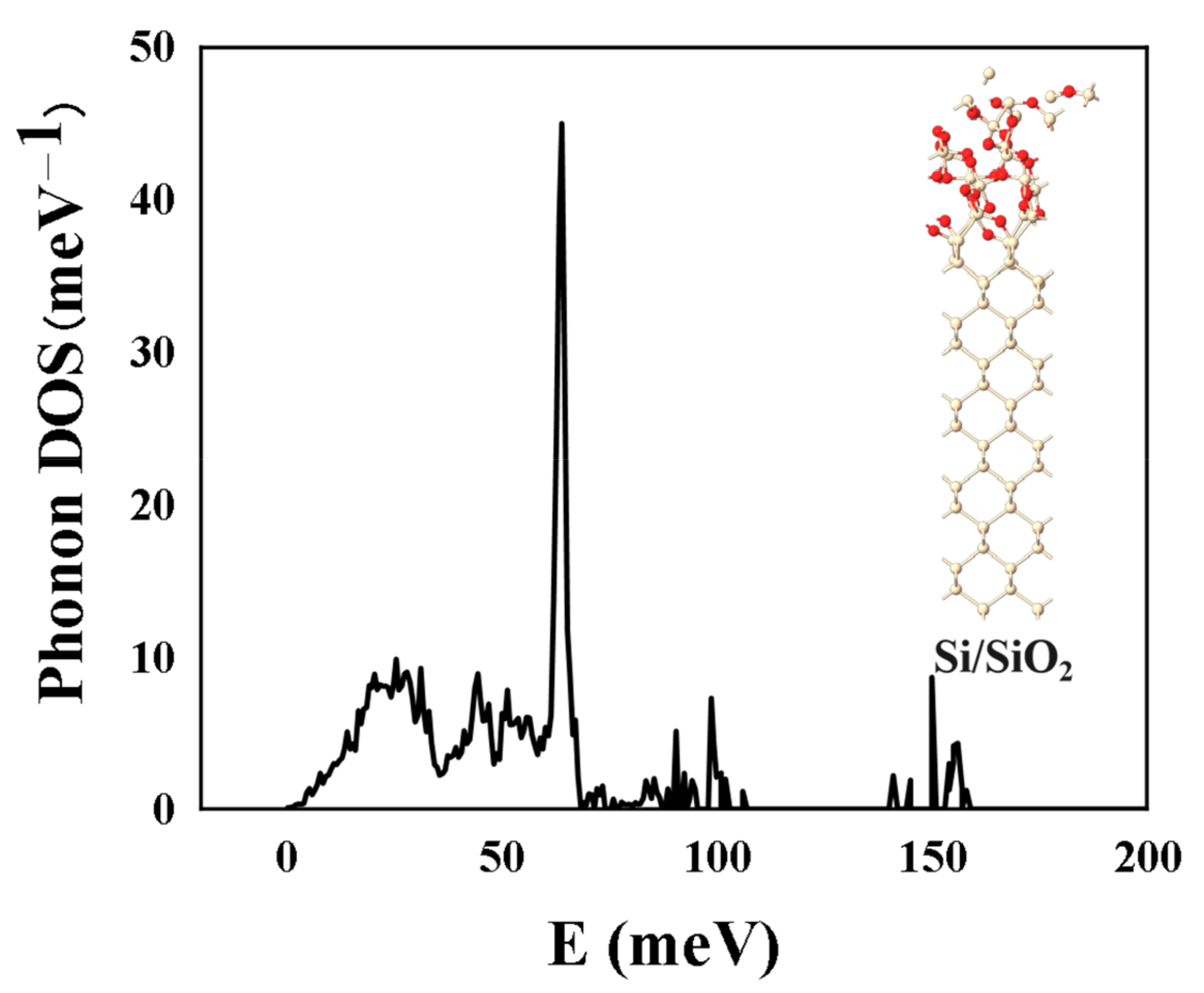 Molecules 28 03784 g001 Molecules 28 03784 g001
