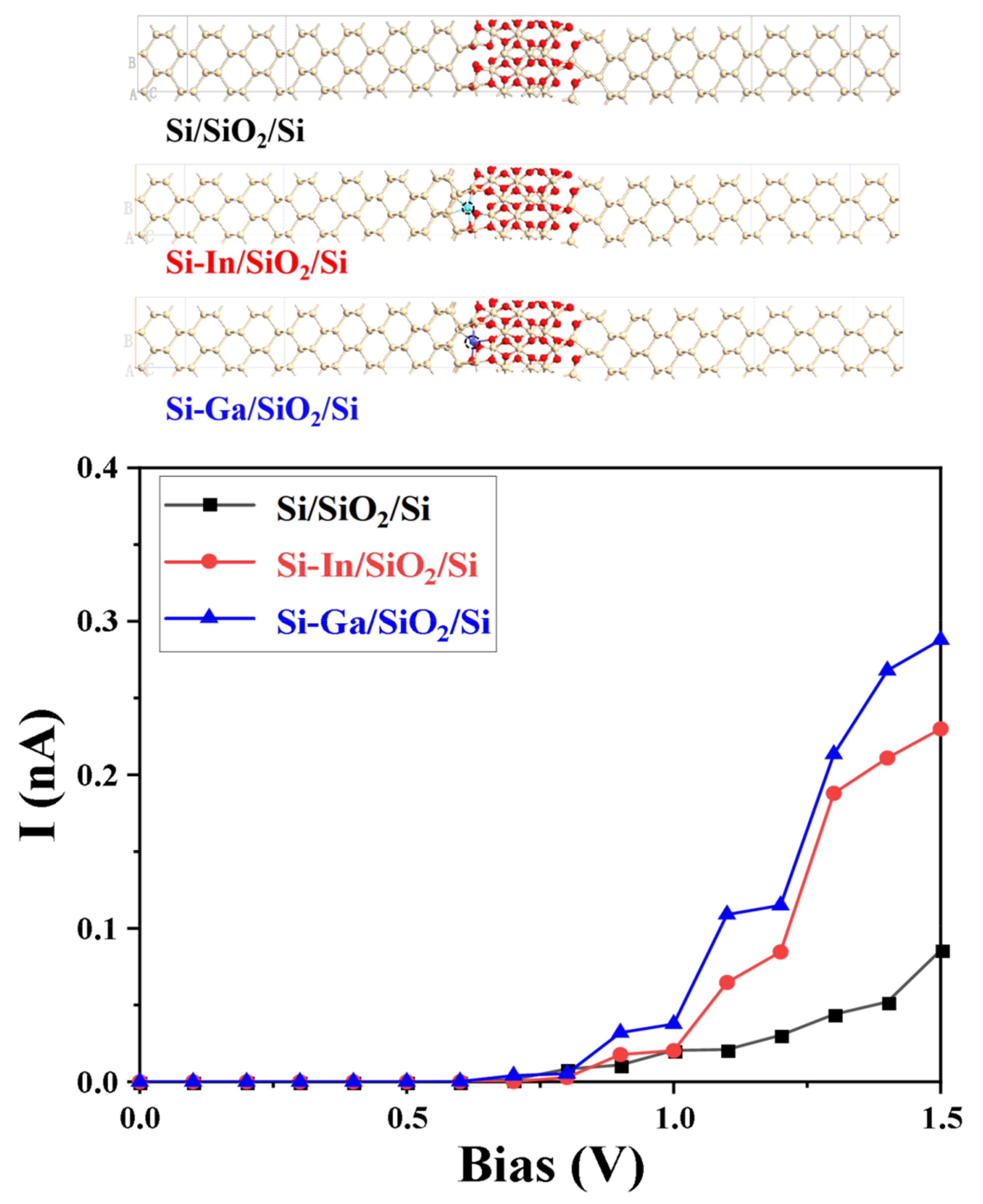 Molecules 28 03784 g008 Molecules 28 03784 g008