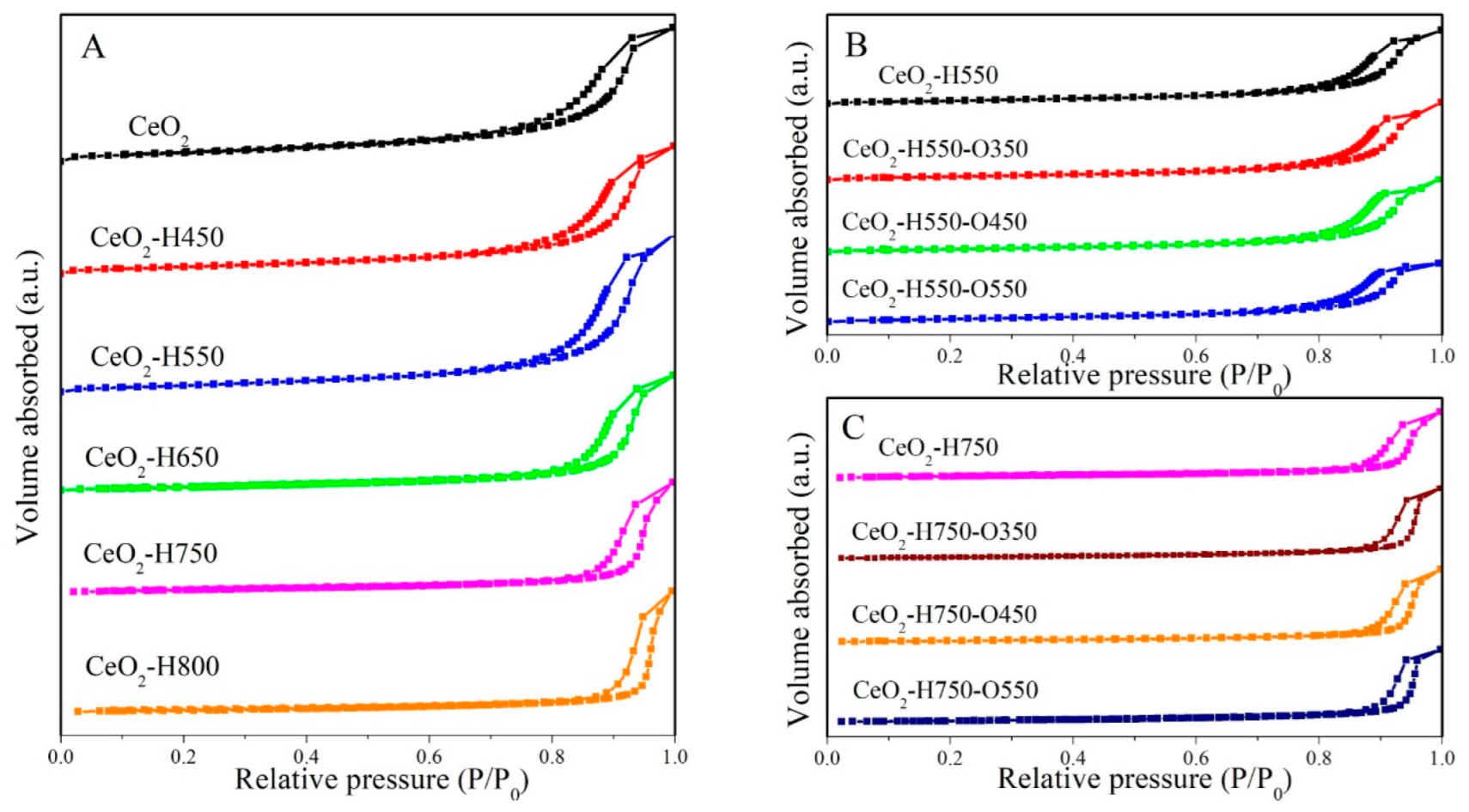Molecules 28 03785 g001