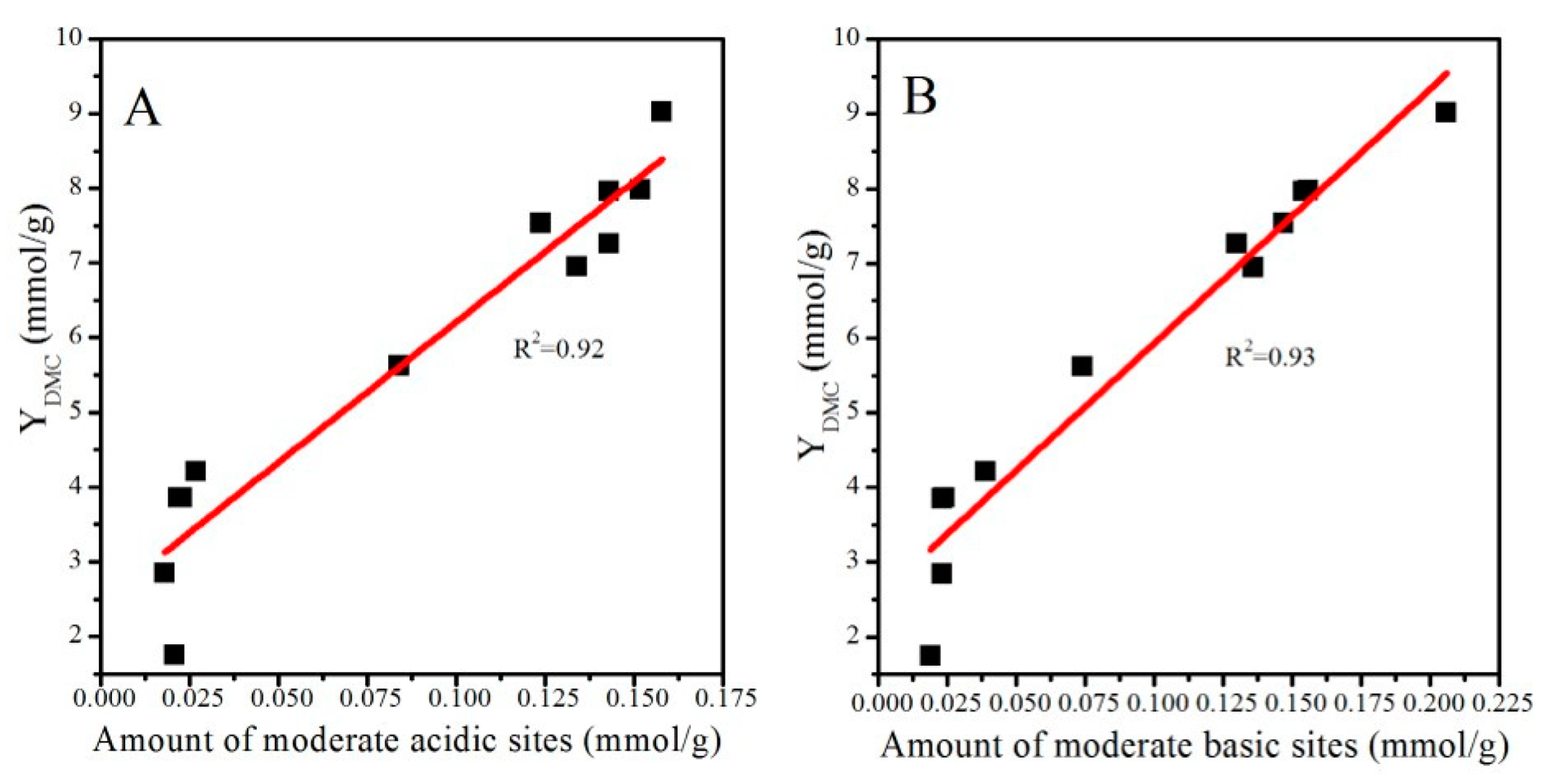 Molecules 28 03785 g009