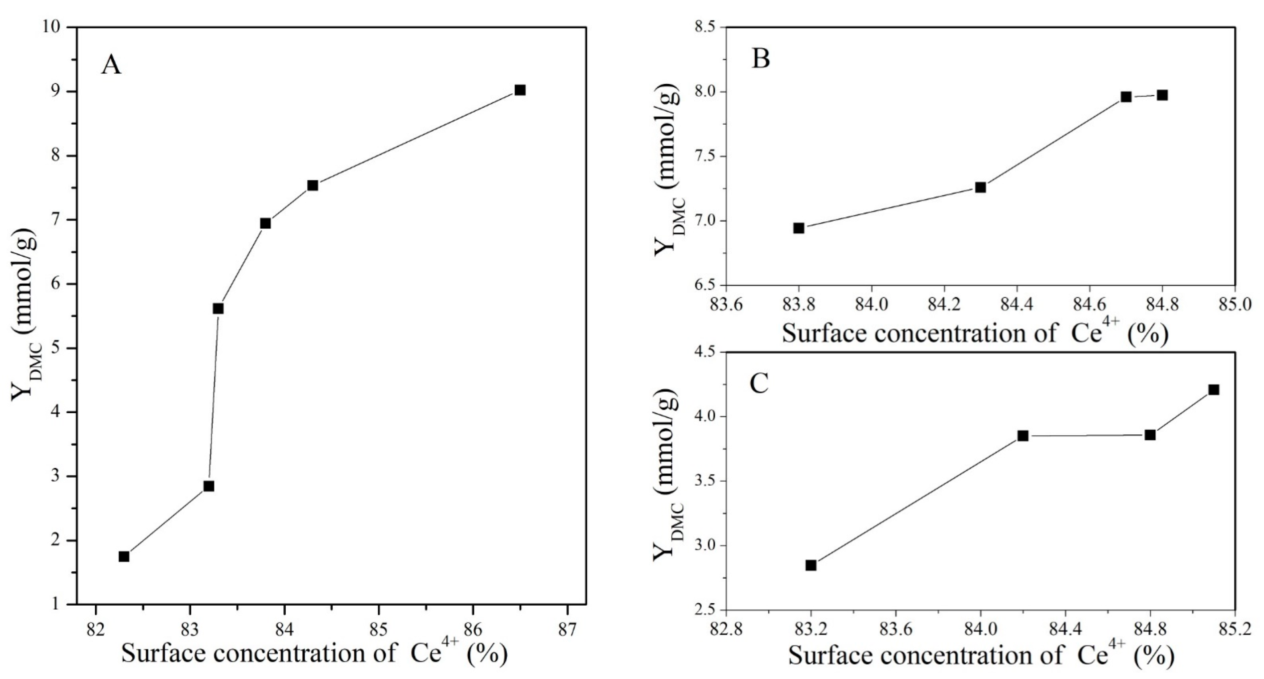 Molecules 28 03785 g010