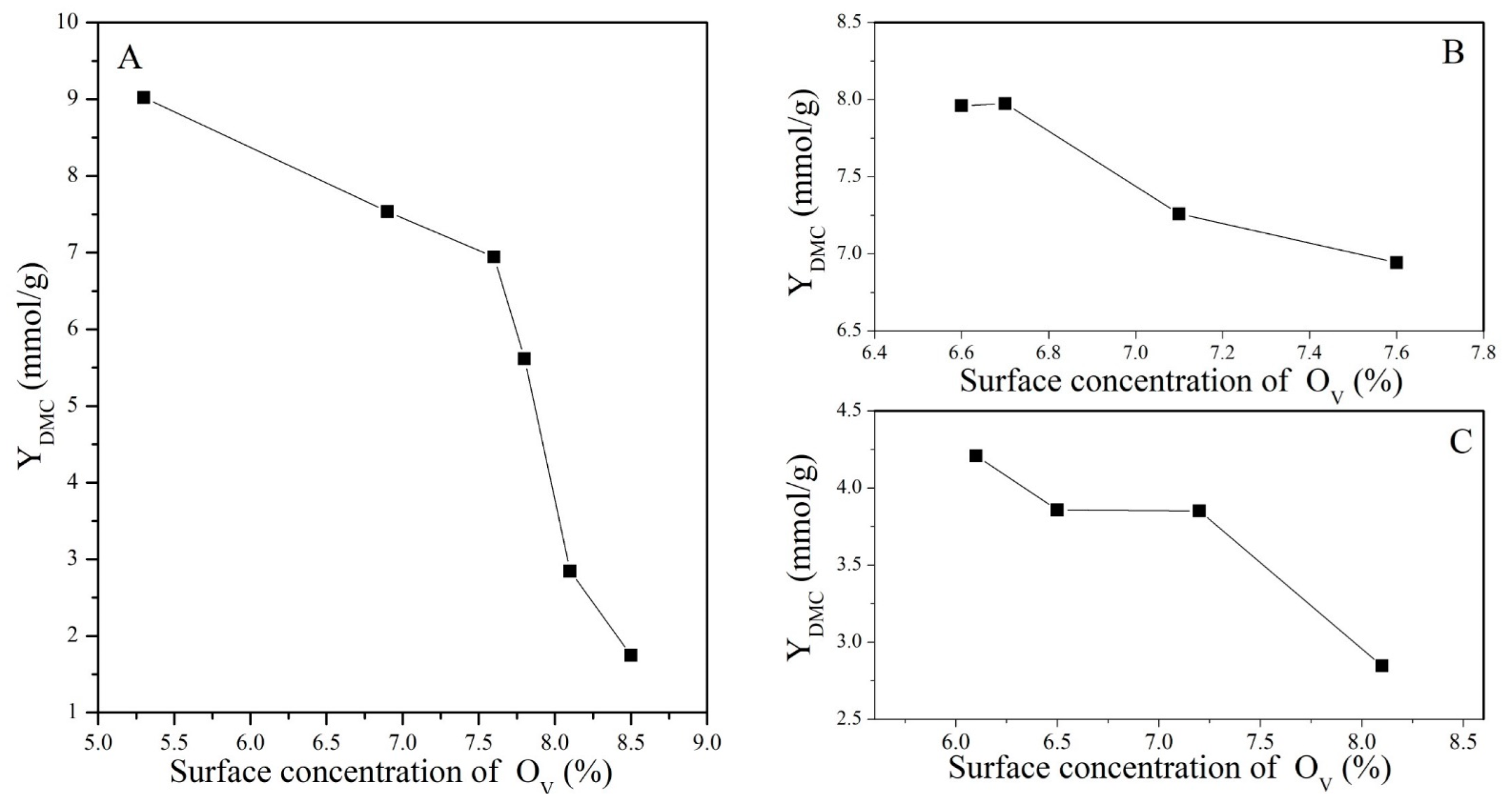 Molecules 28 03785 g011
