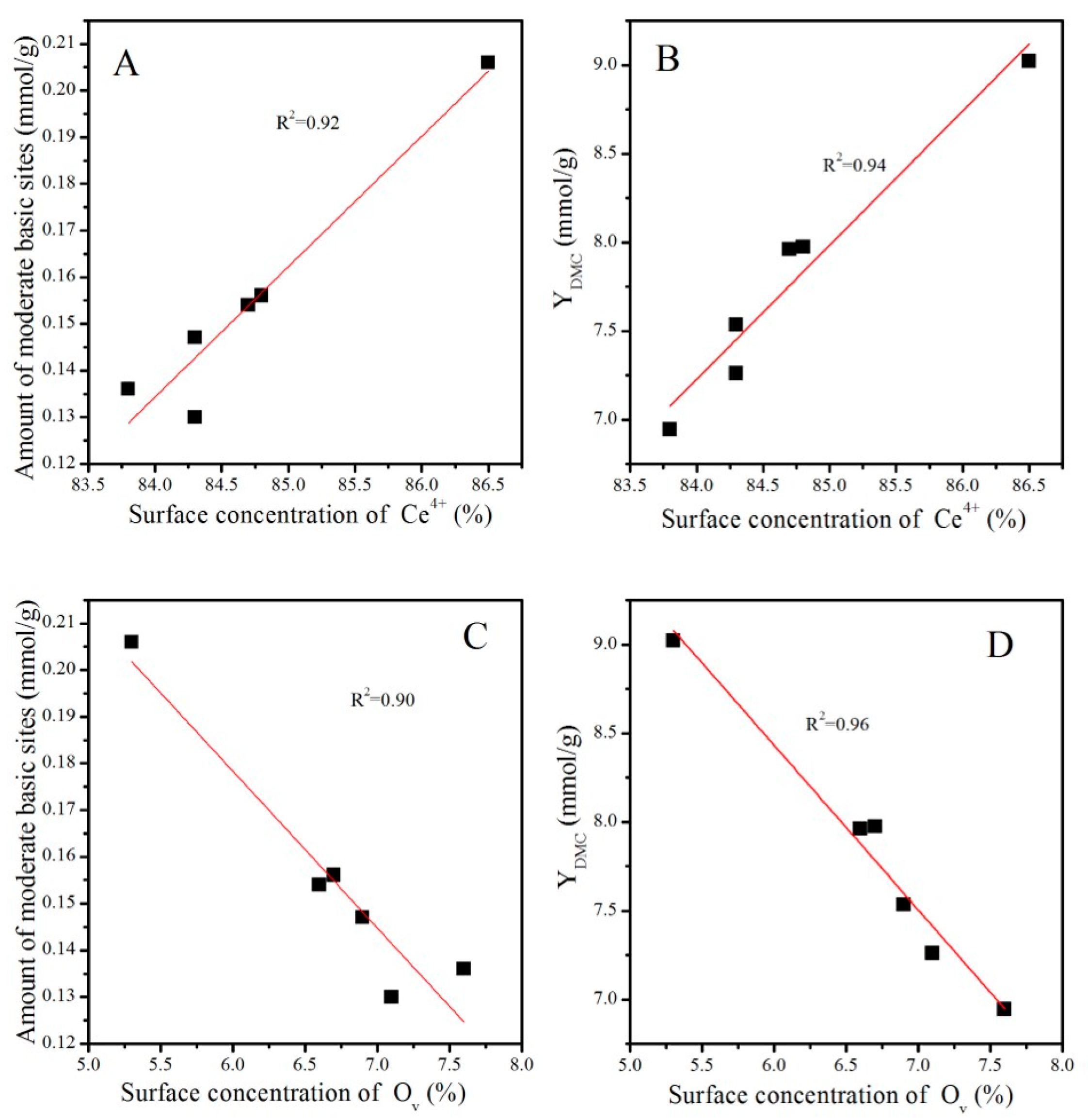 Molecules 28 03785 g012
