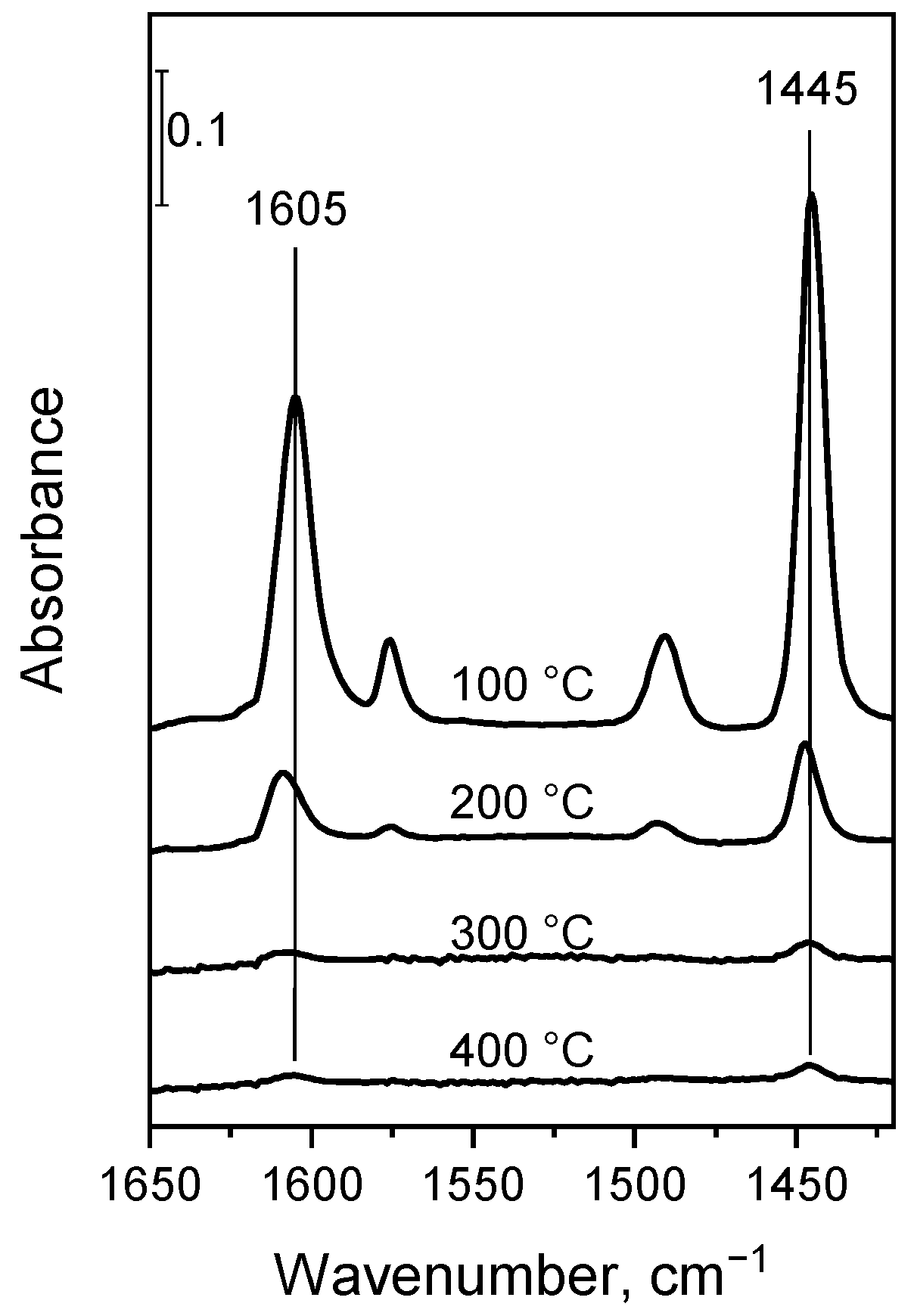 Molecules 28 03788 g004