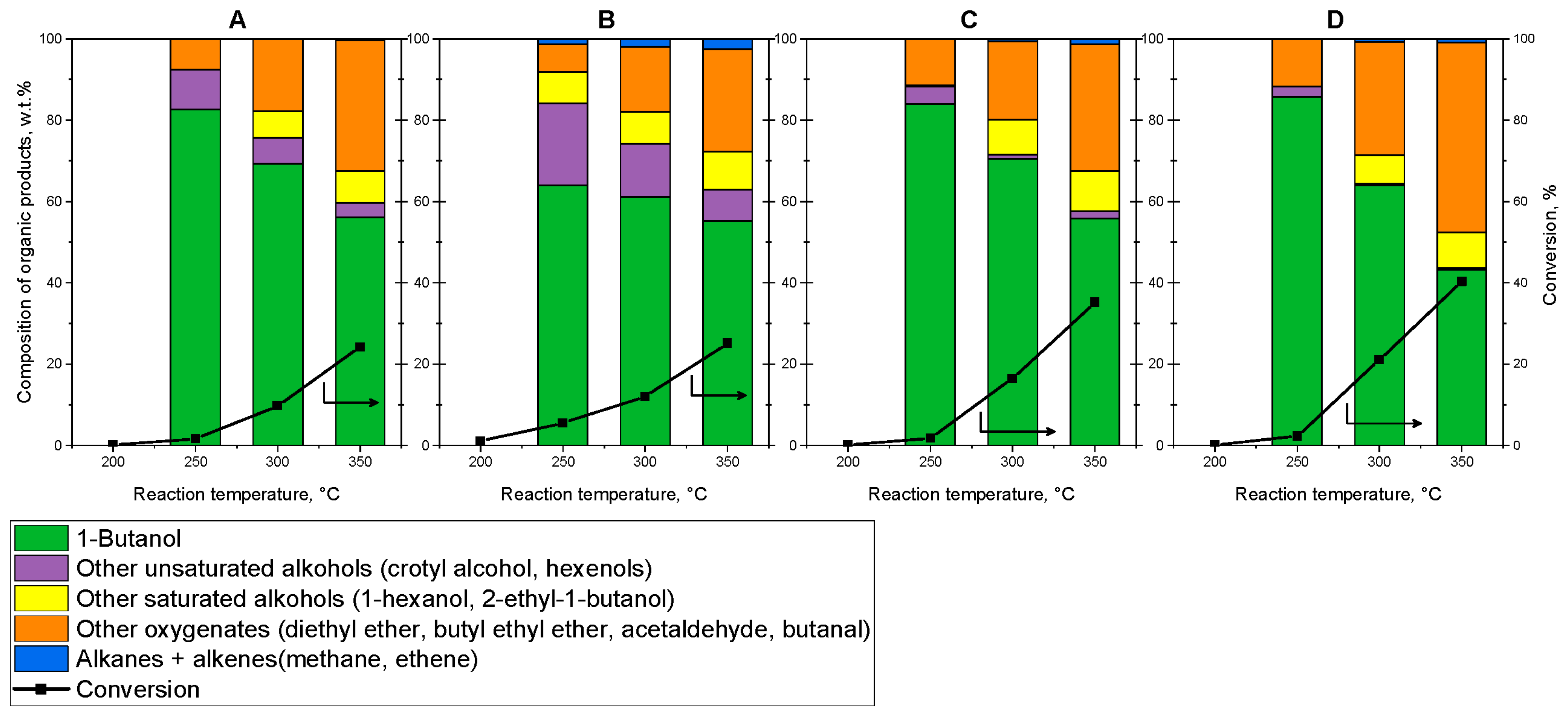 Molecules 28 03788 g005