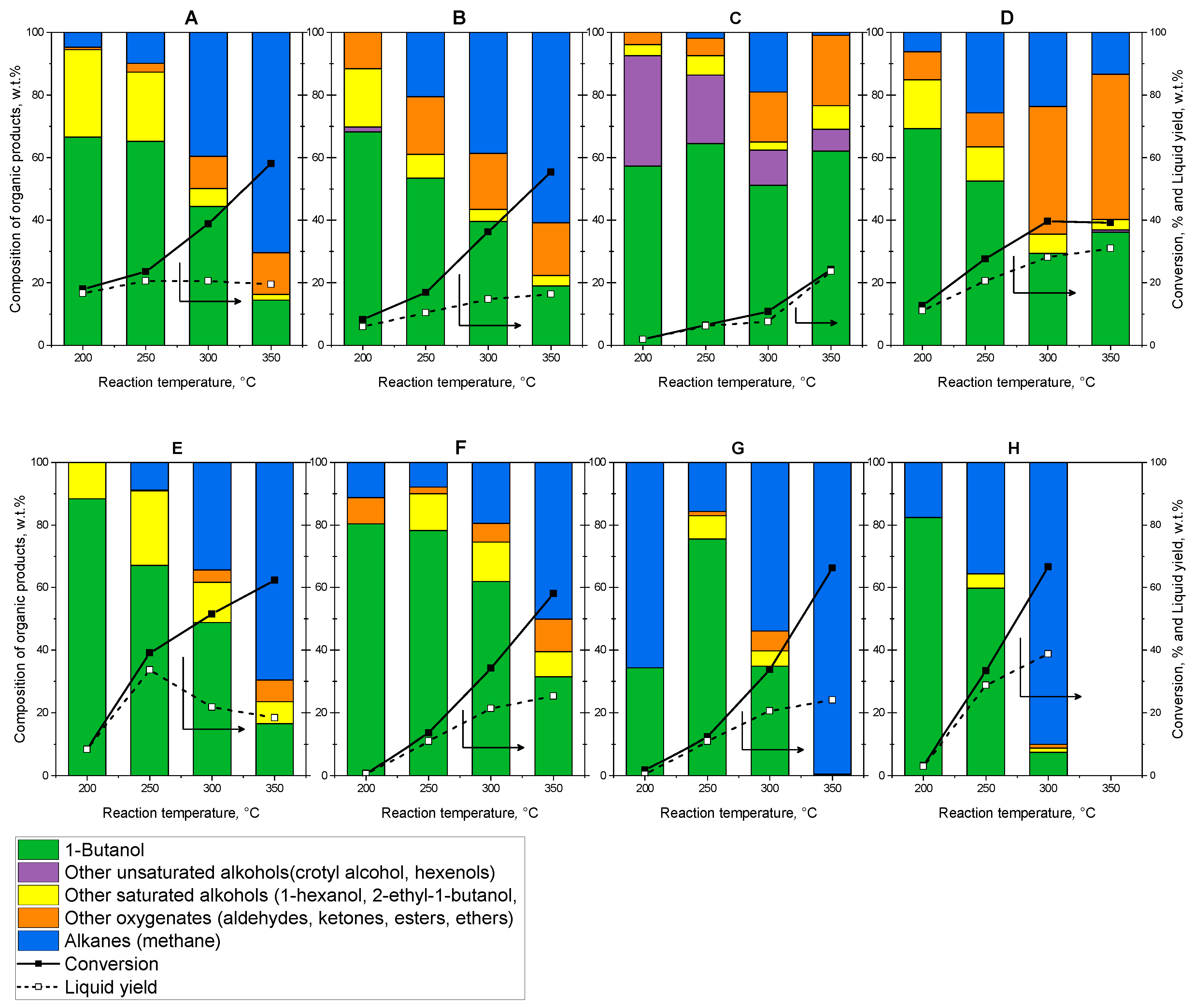 Molecules 28 03788 g006