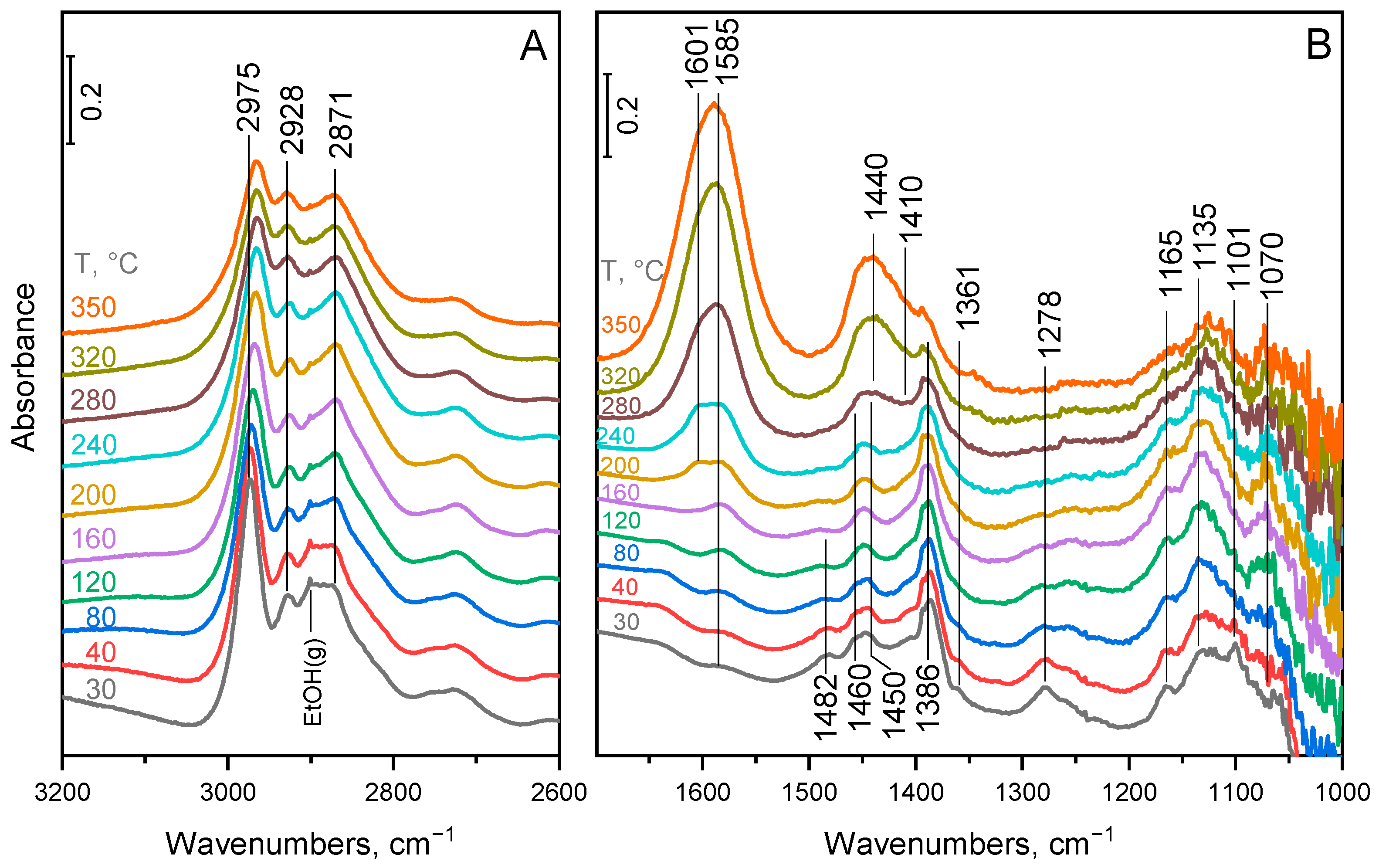Molecules 28 03788 g007