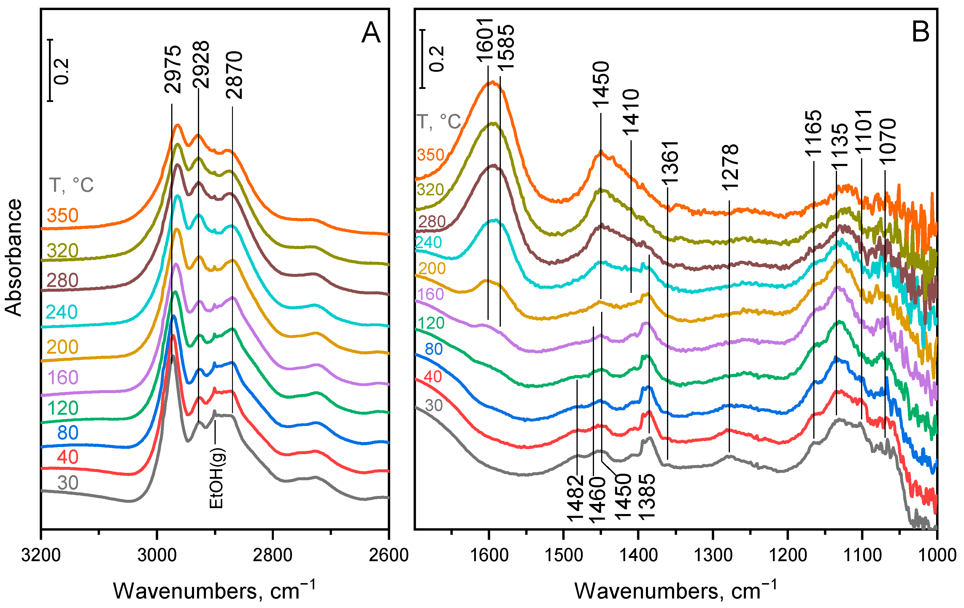 Molecules 28 03788 g009