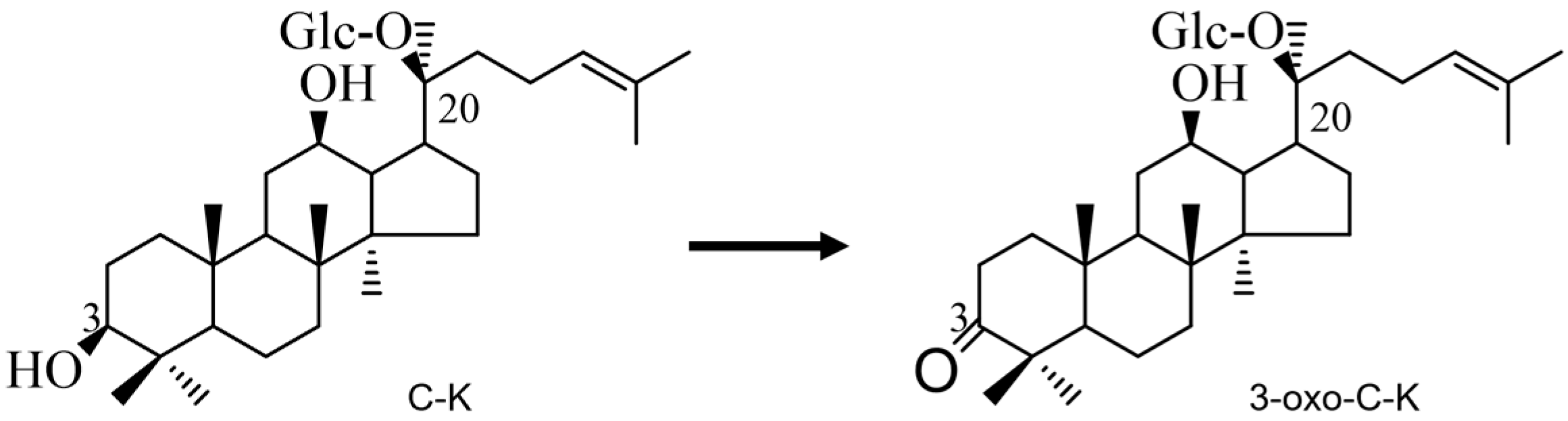 Molecules 28 03792 g005